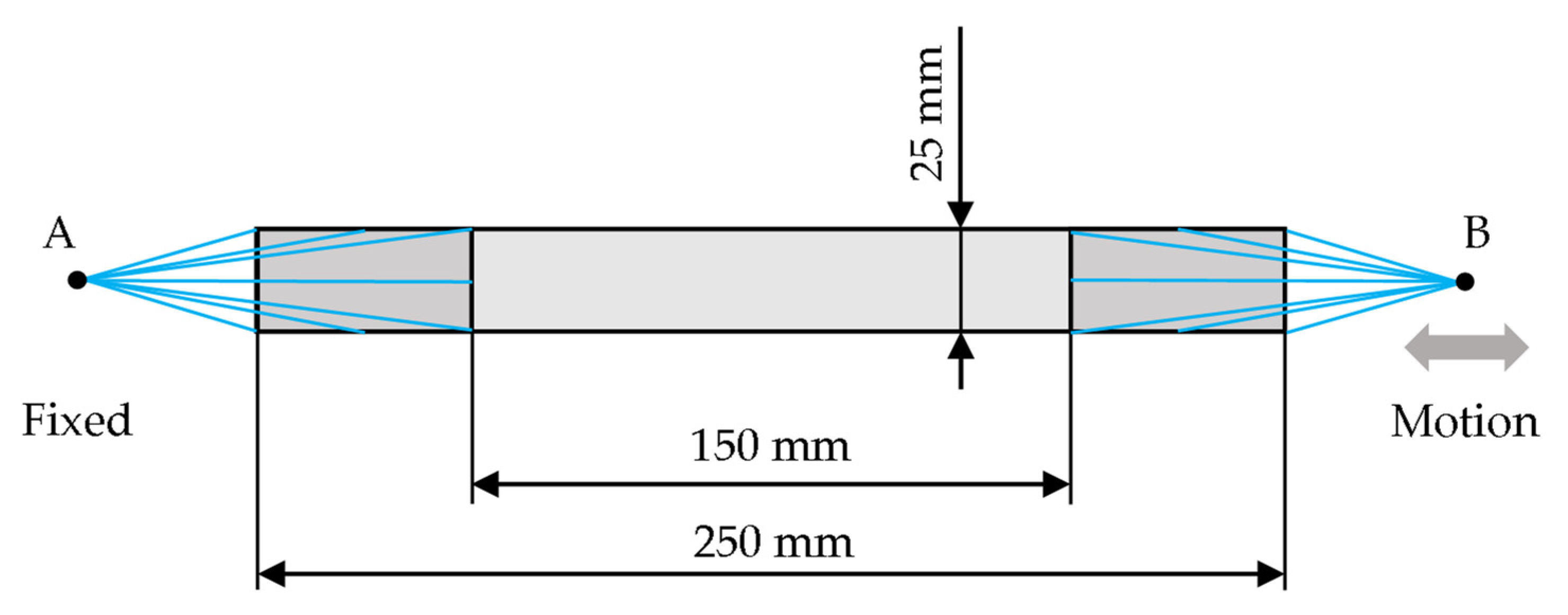 Polymers 14 01123 g008 550