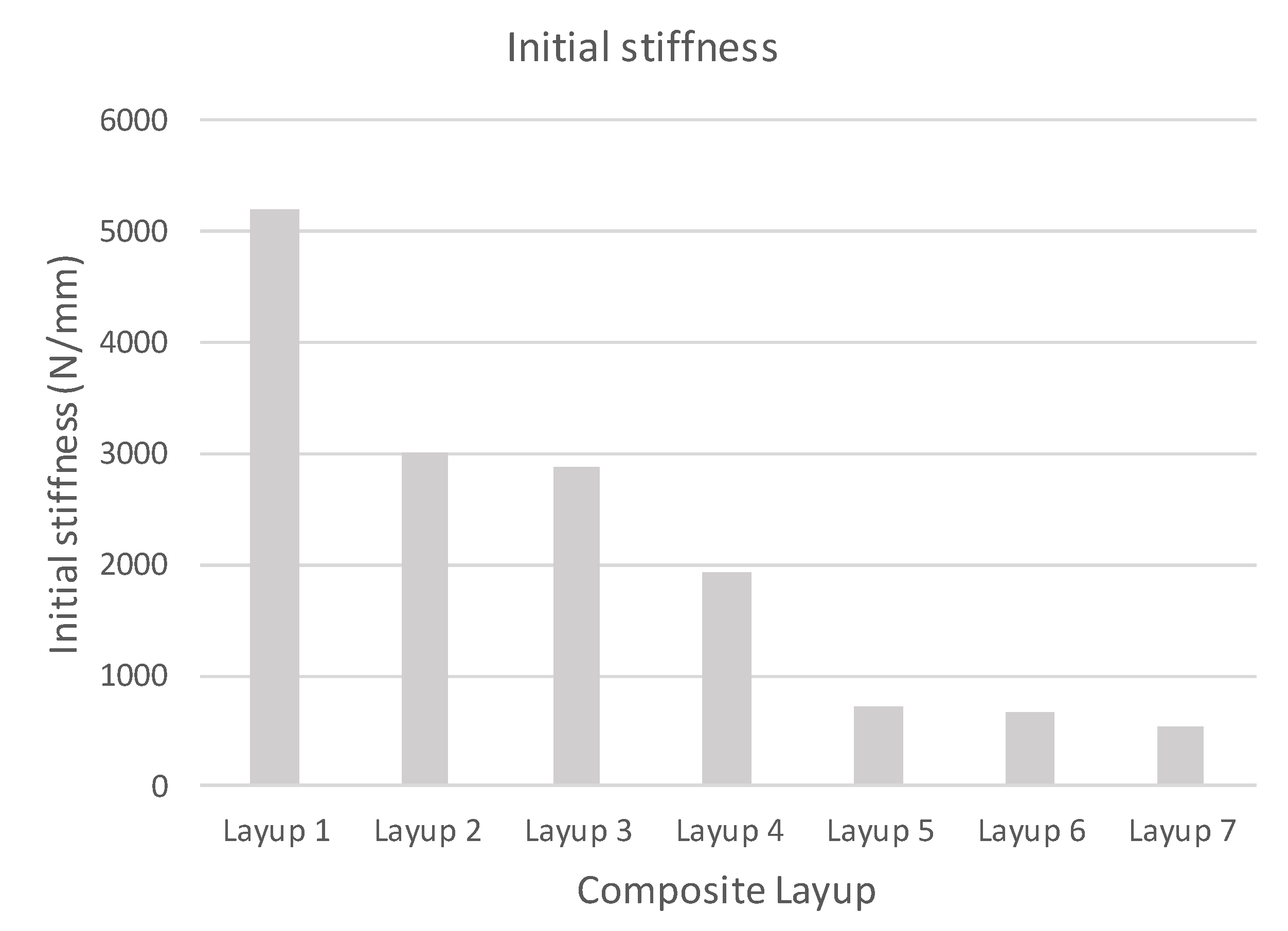 Polymers 14 01123 g010 550
