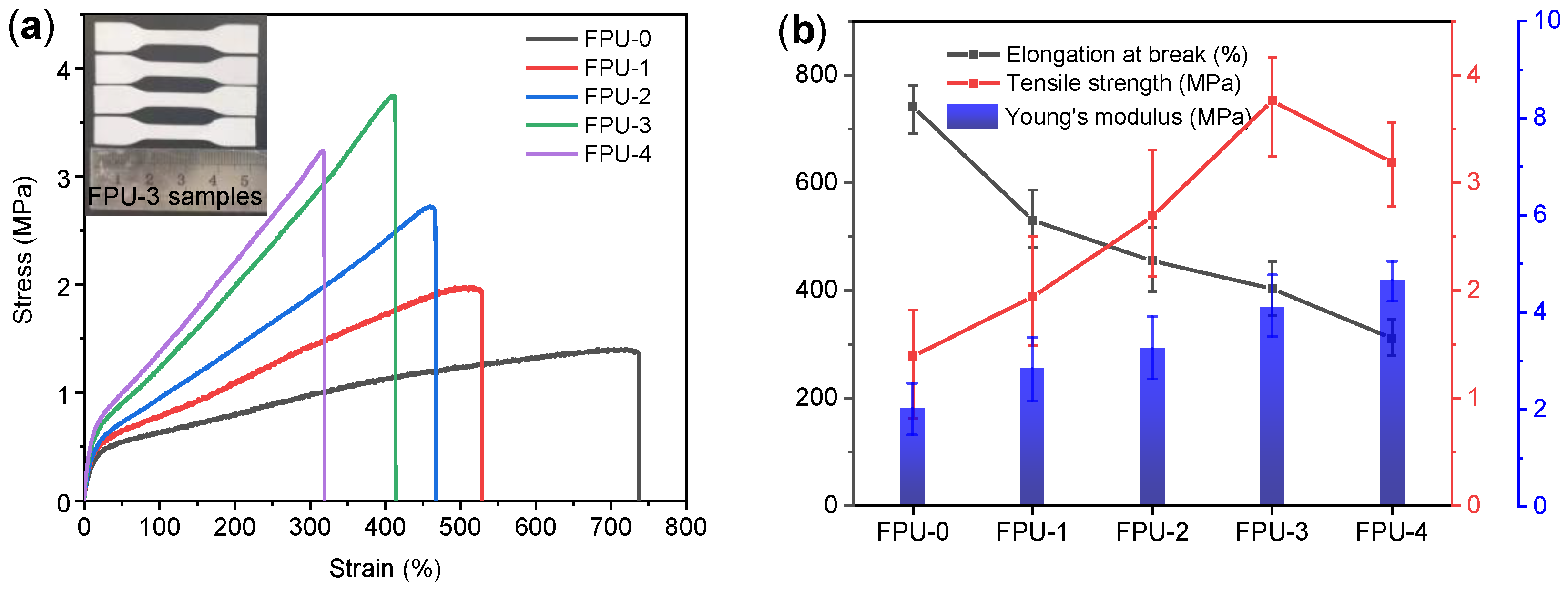 Polymers 14 01124 g002 Polymers 14 01124 g002
