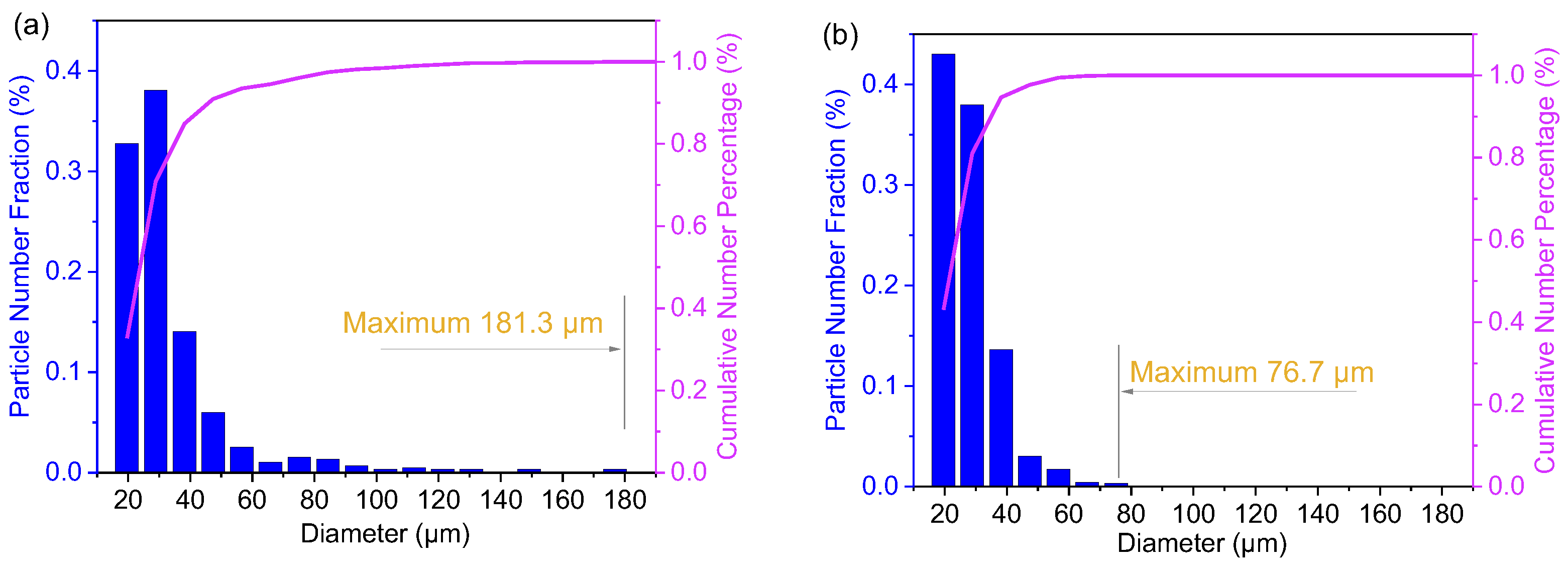 Polymers 14 01124 g006 Polymers 14 01124 g006