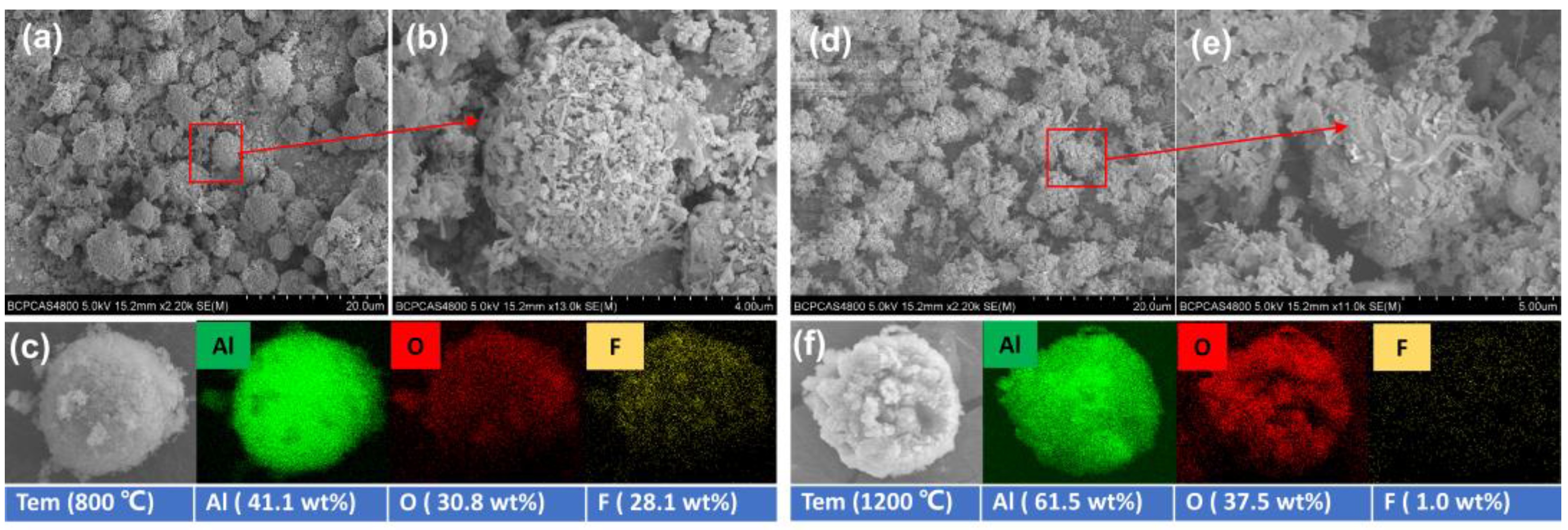 Polymers 14 01124 g009 Polymers 14 01124 g009