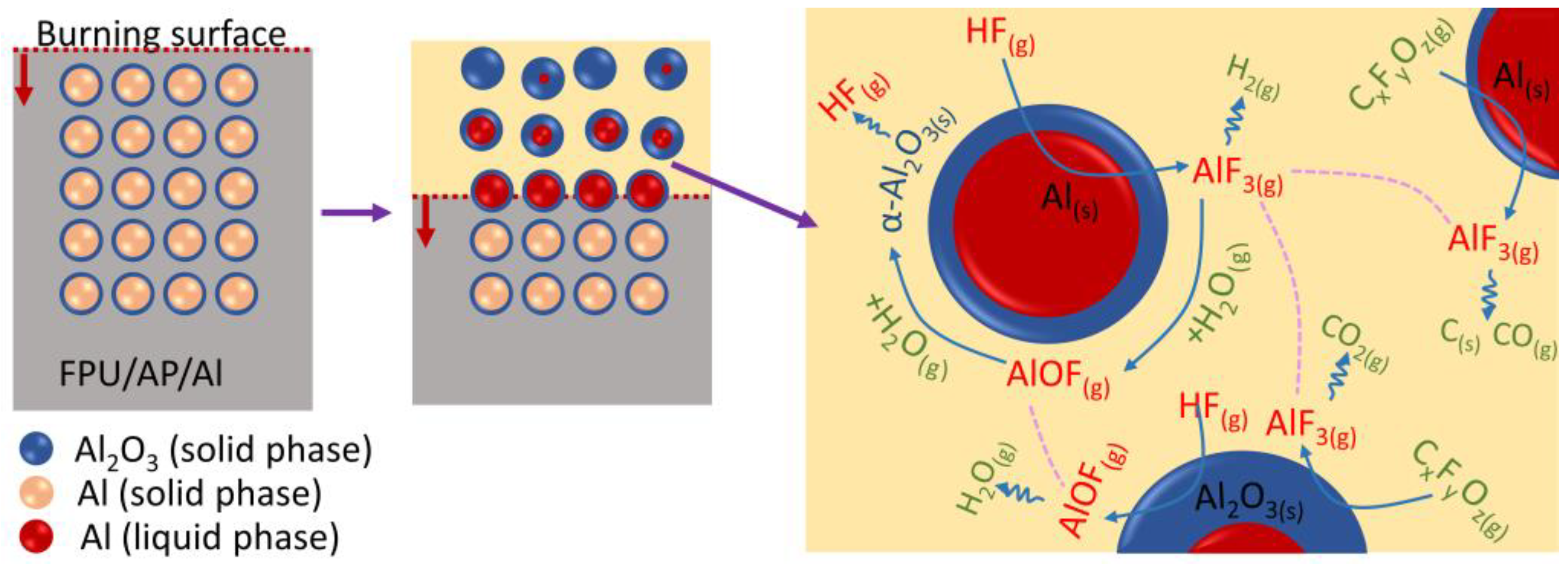 Polymers 14 01124 g011 Polymers 14 01124 g011