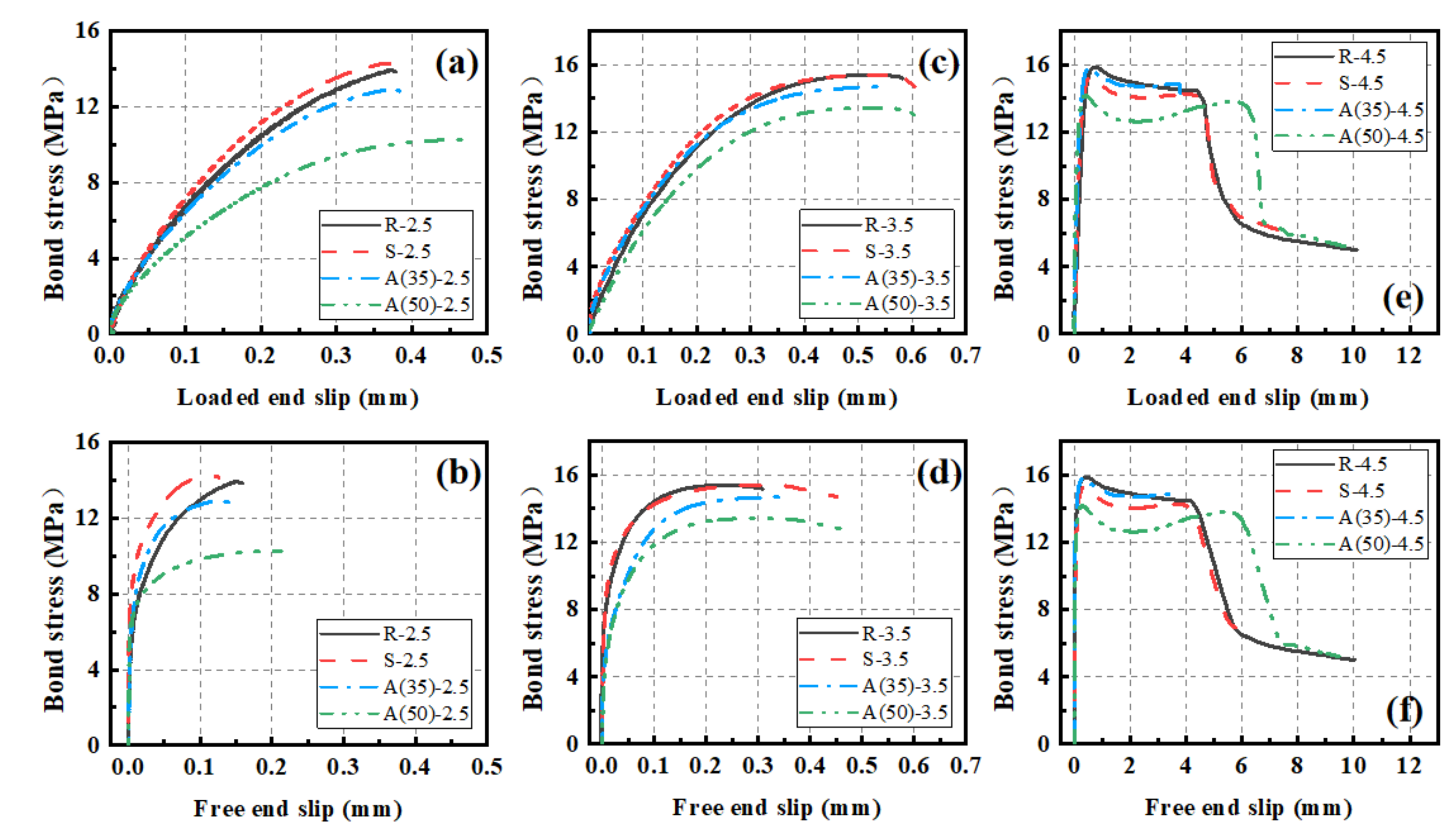 Polymers 14 01132 g009