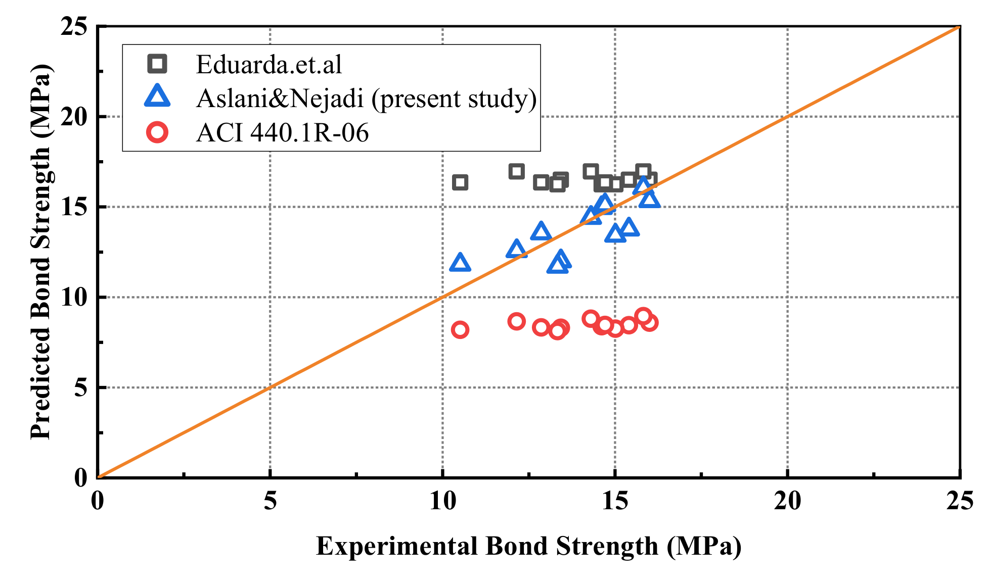Polymers 14 01132 g011