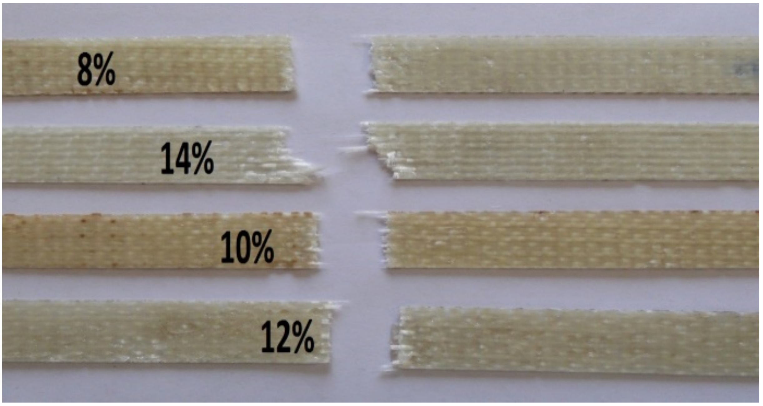 Polymers 14 01134 g006