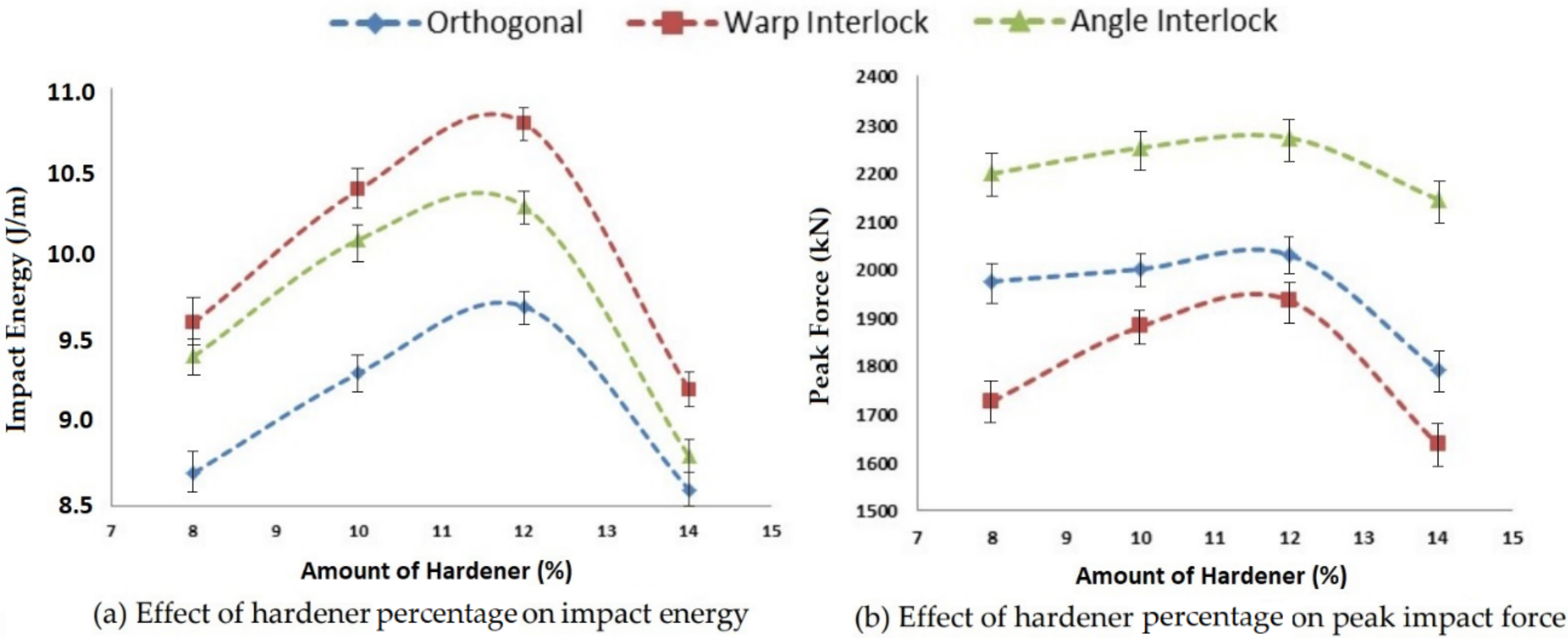 Polymers 14 01134 g013