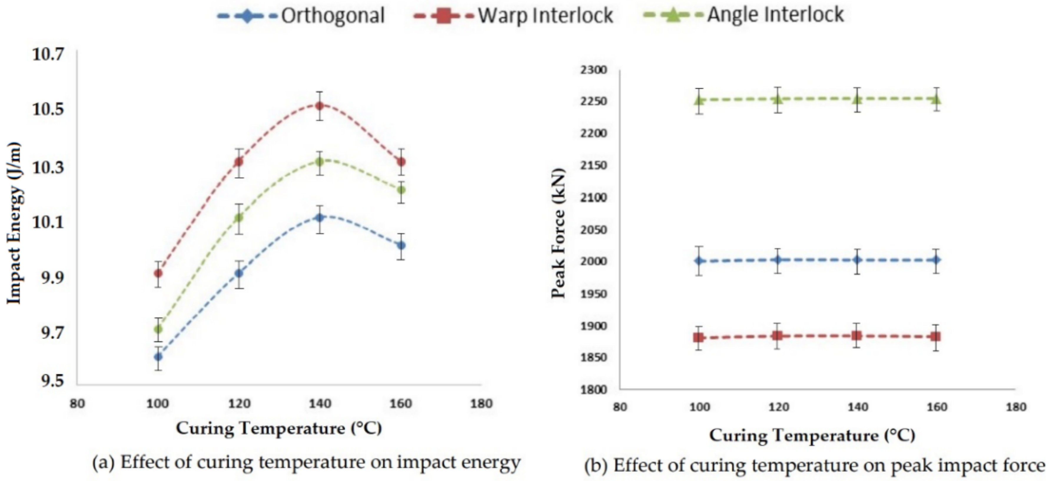 Polymers 14 01134 g014