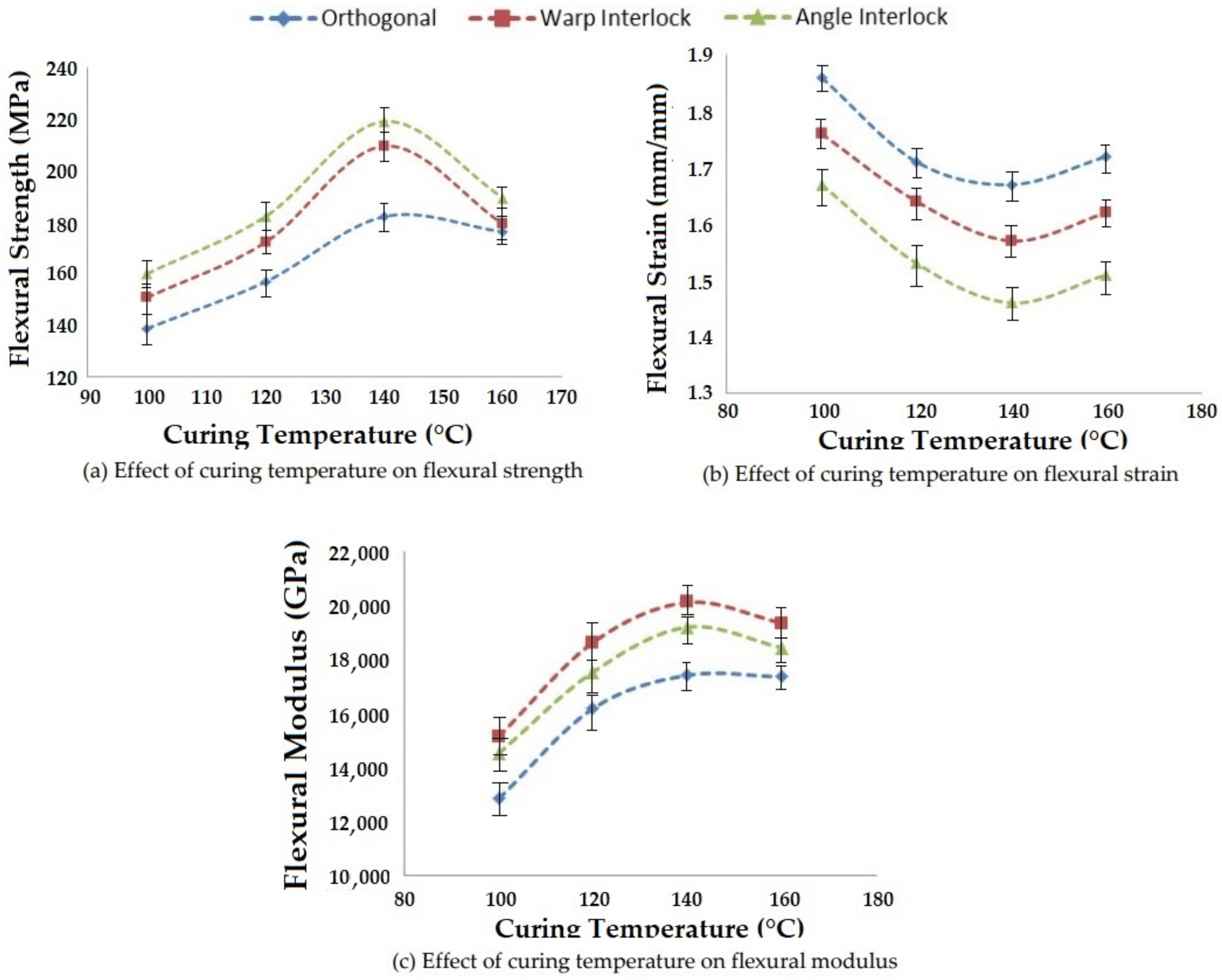 Polymers 14 01134 g020