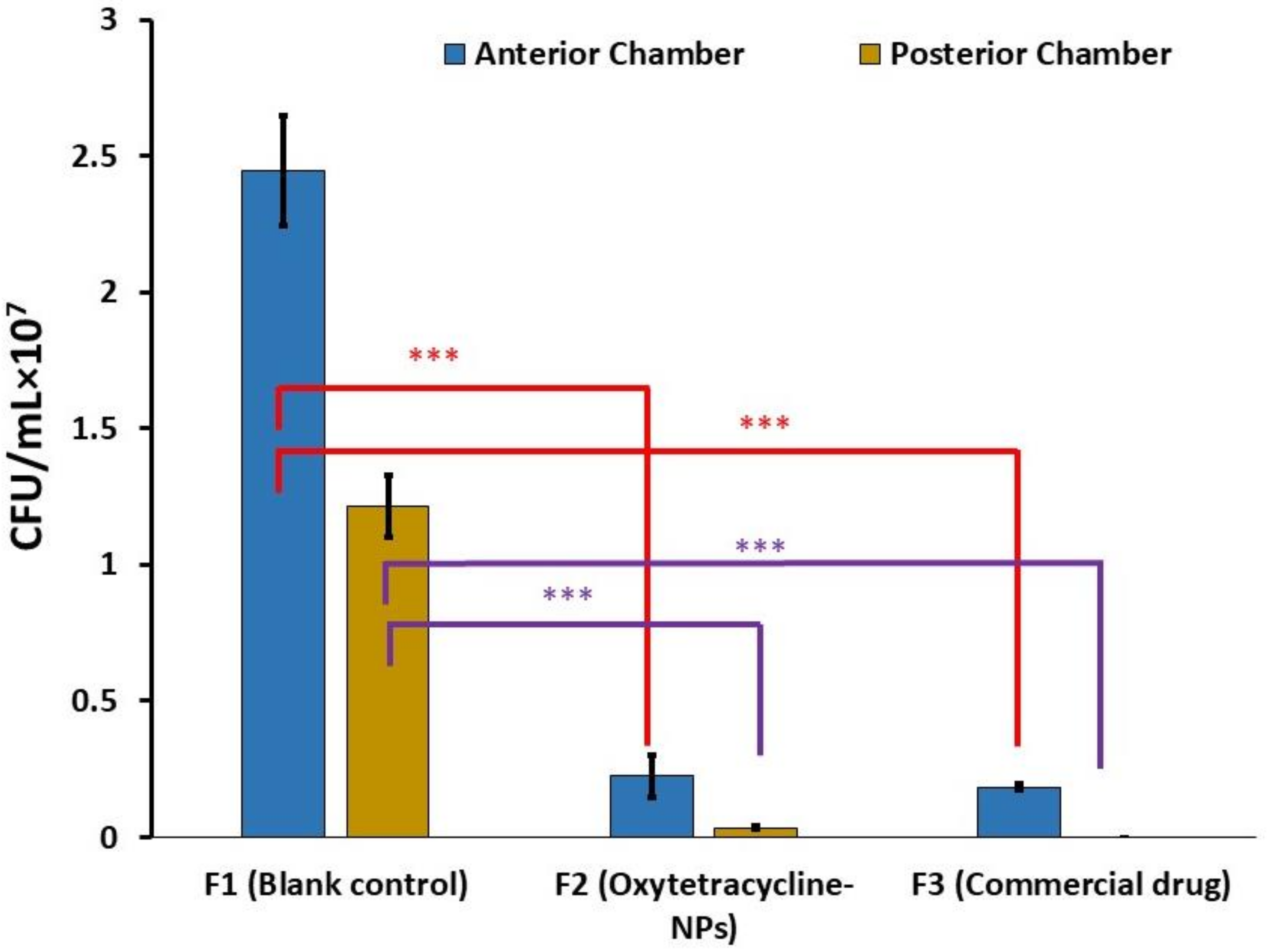 Polymers 14 01135 g008 550