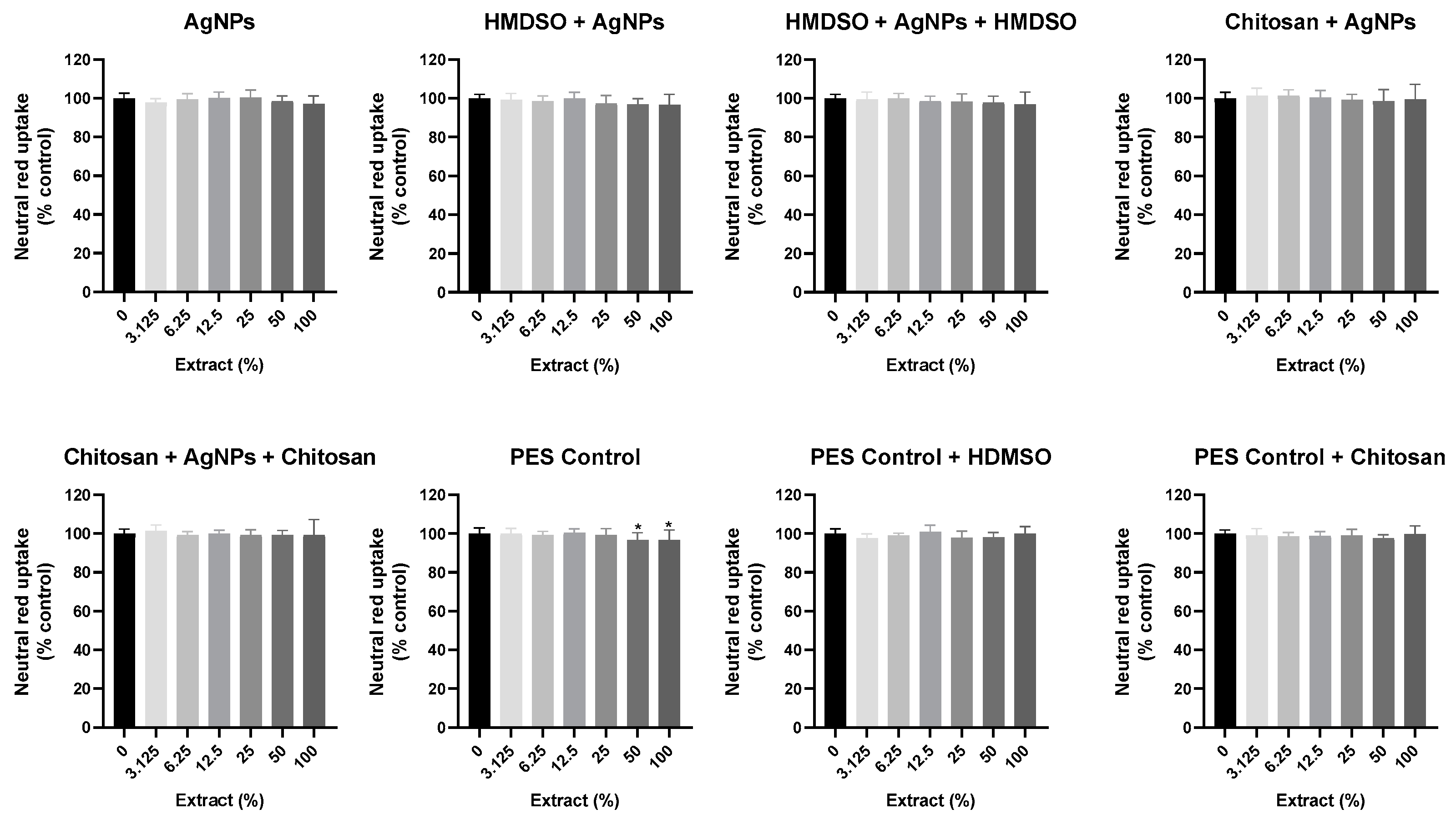 Polymers 14 01138 g007