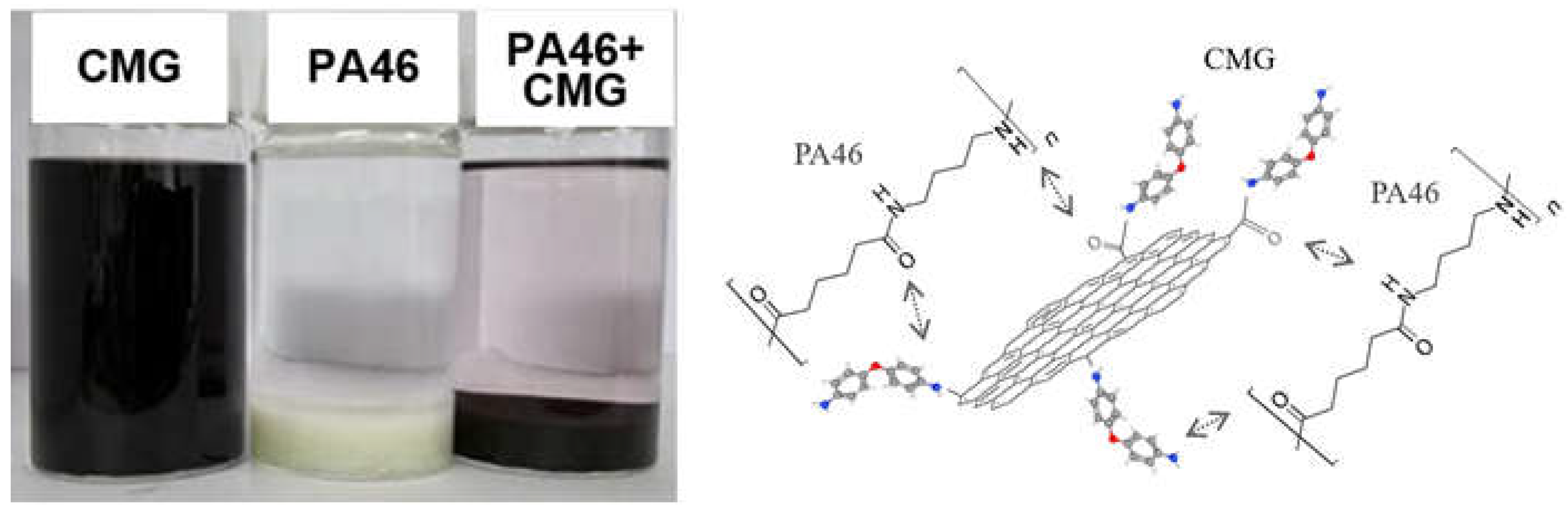 Polymers 14 01139 g005