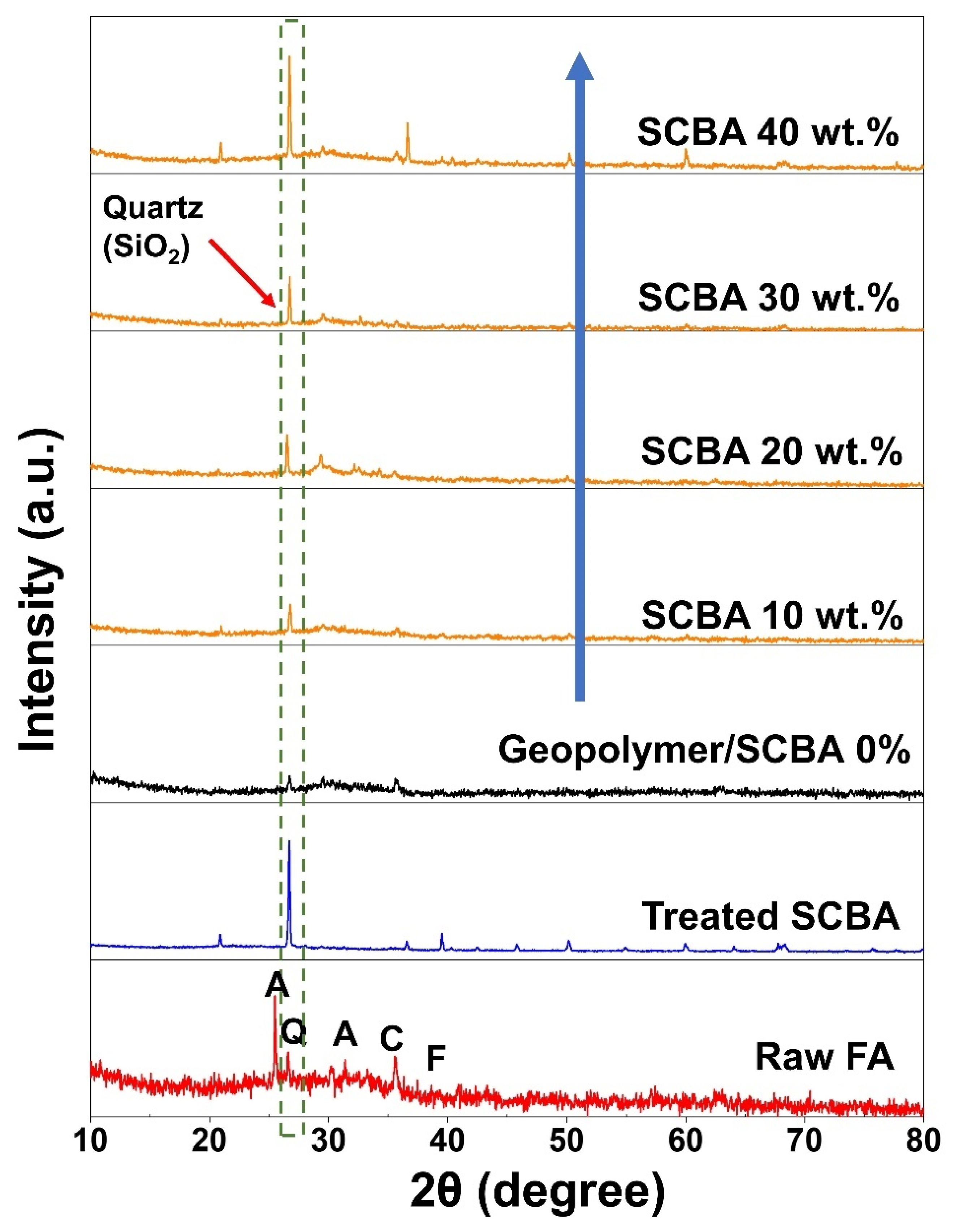 Polymers 14 01140 g004