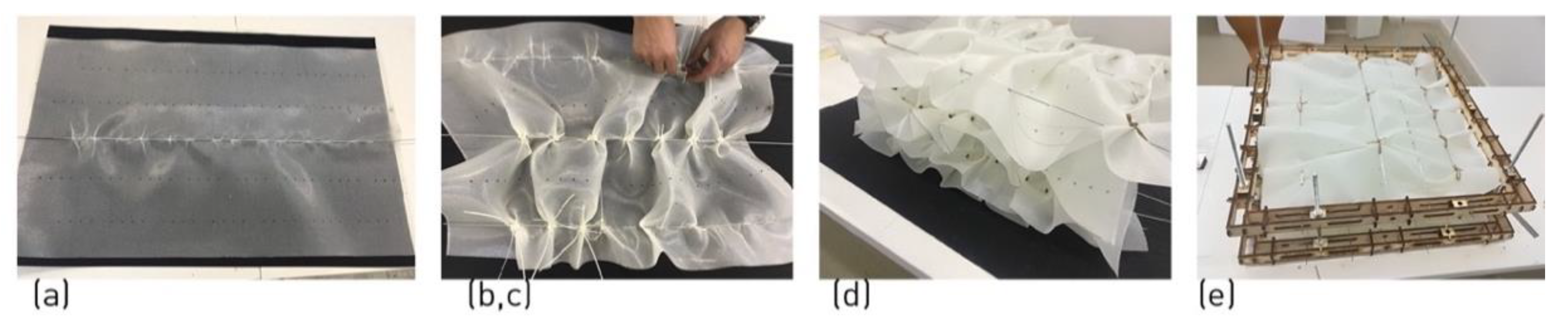Polymers 14 01141 g002 Polymers 14 01141 g002