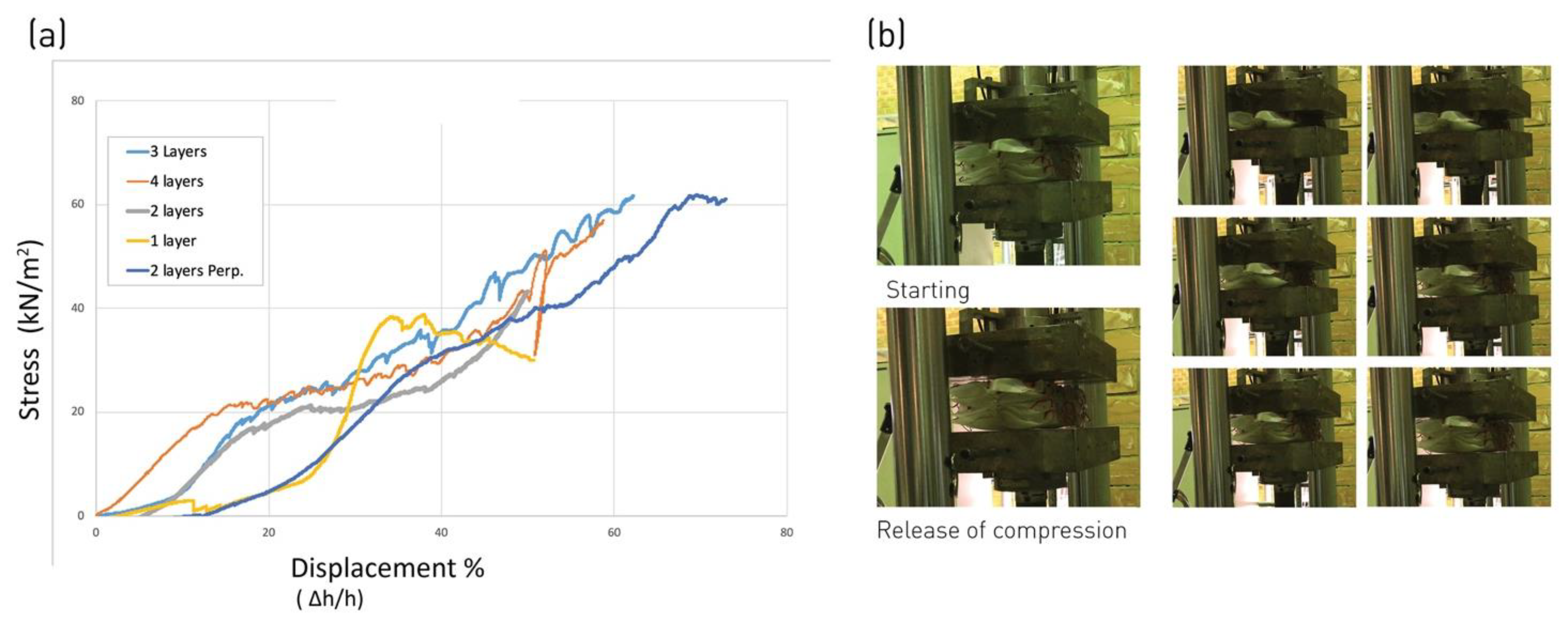 Polymers 14 01141 g005 Polymers 14 01141 g005