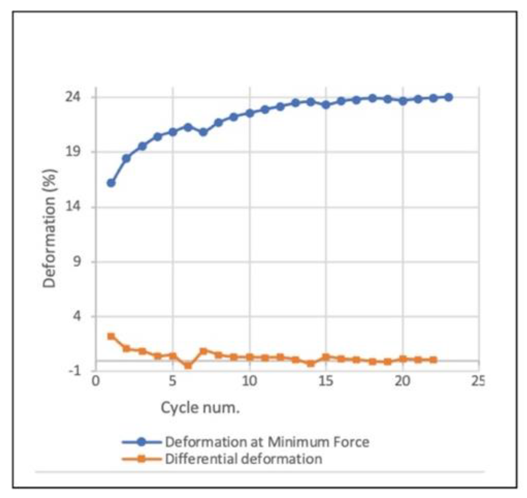 Polymers 14 01141 g007 Polymers 14 01141 g007
