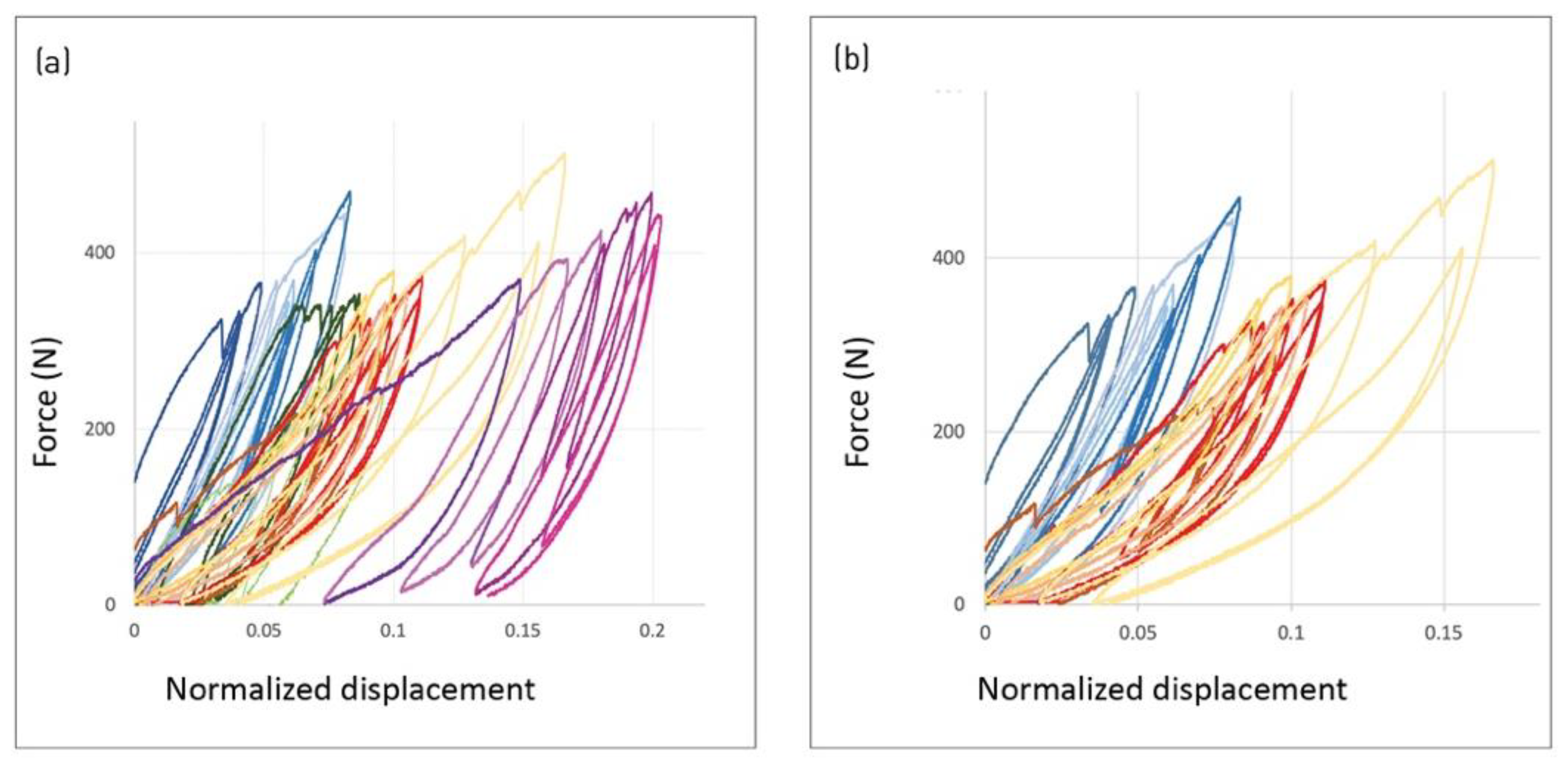 Polymers 14 01141 g009 Polymers 14 01141 g009