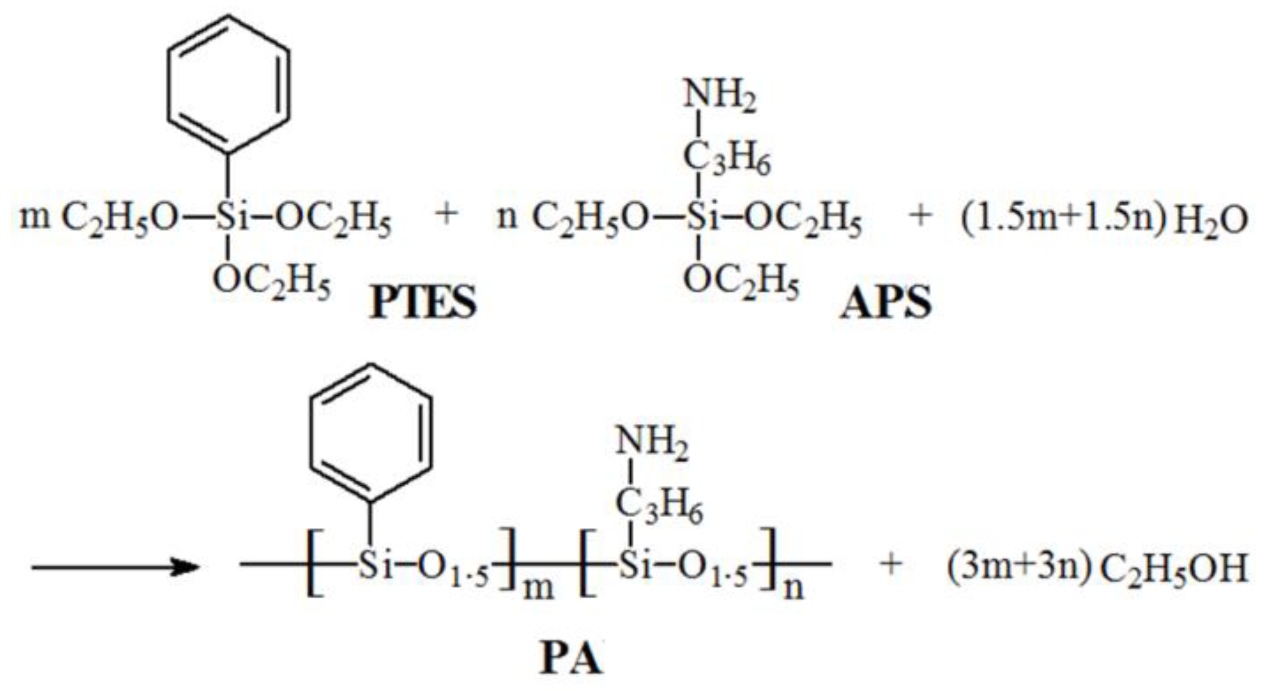Polymers 14 01142 g001