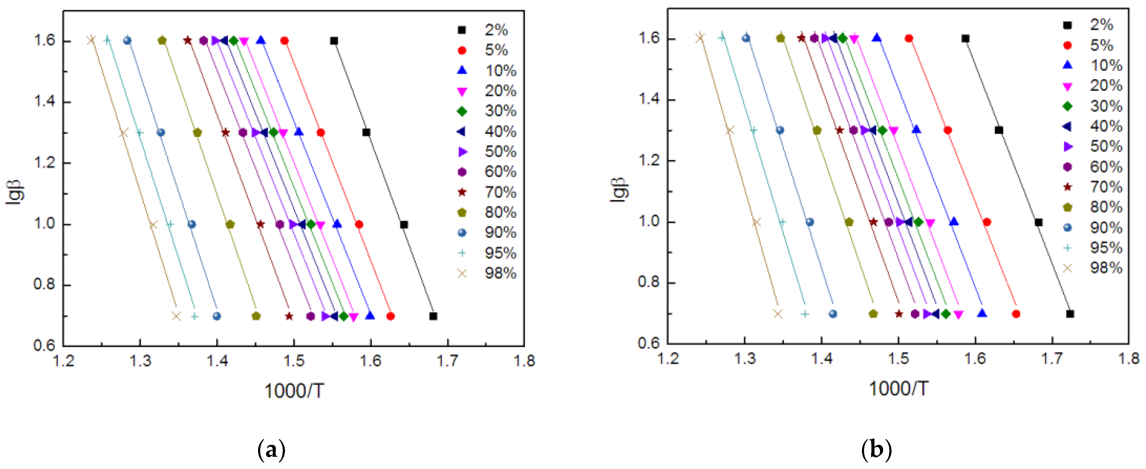 Polymers 14 01142 g009