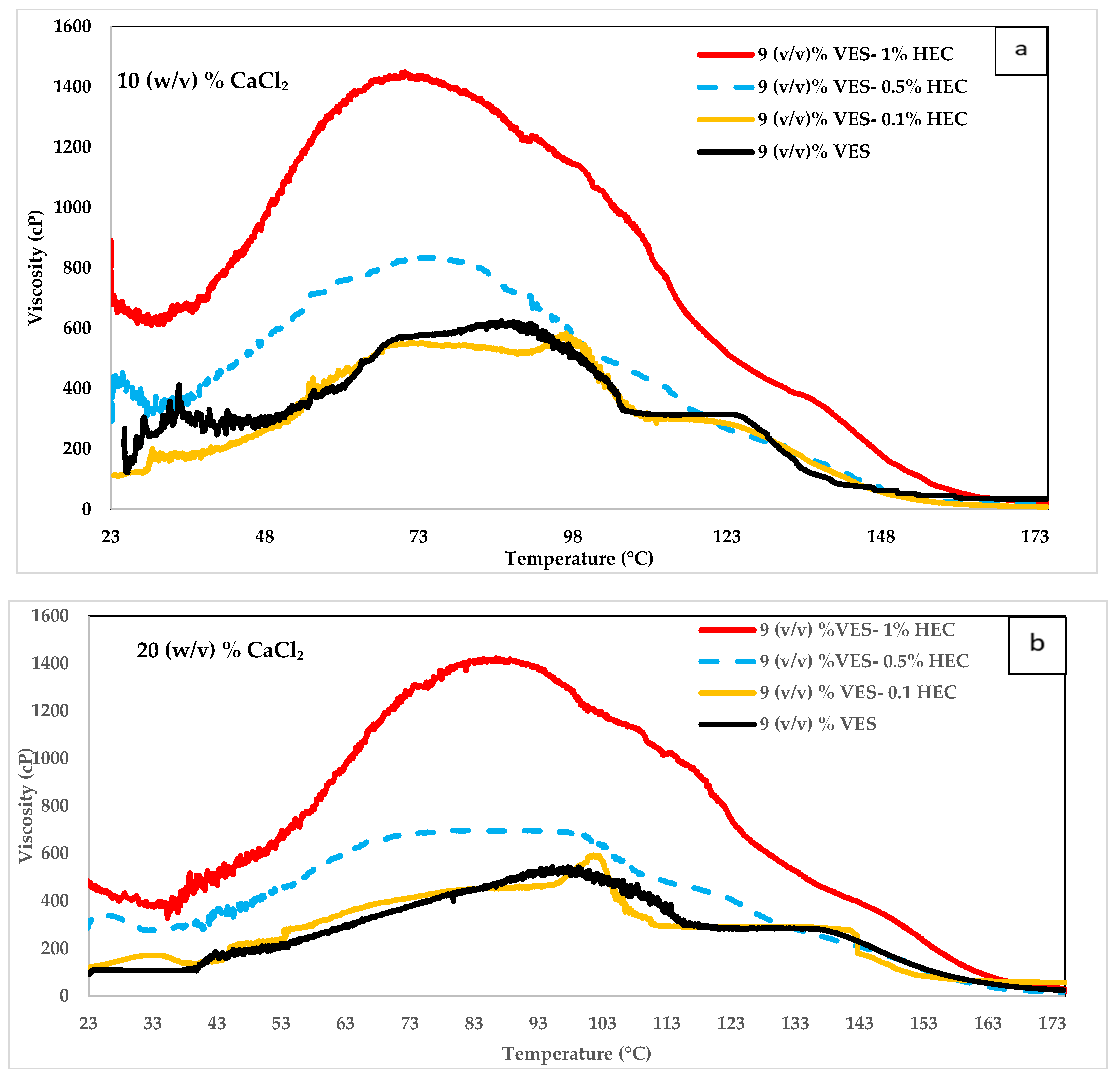 Polymers 14 01145 g008
