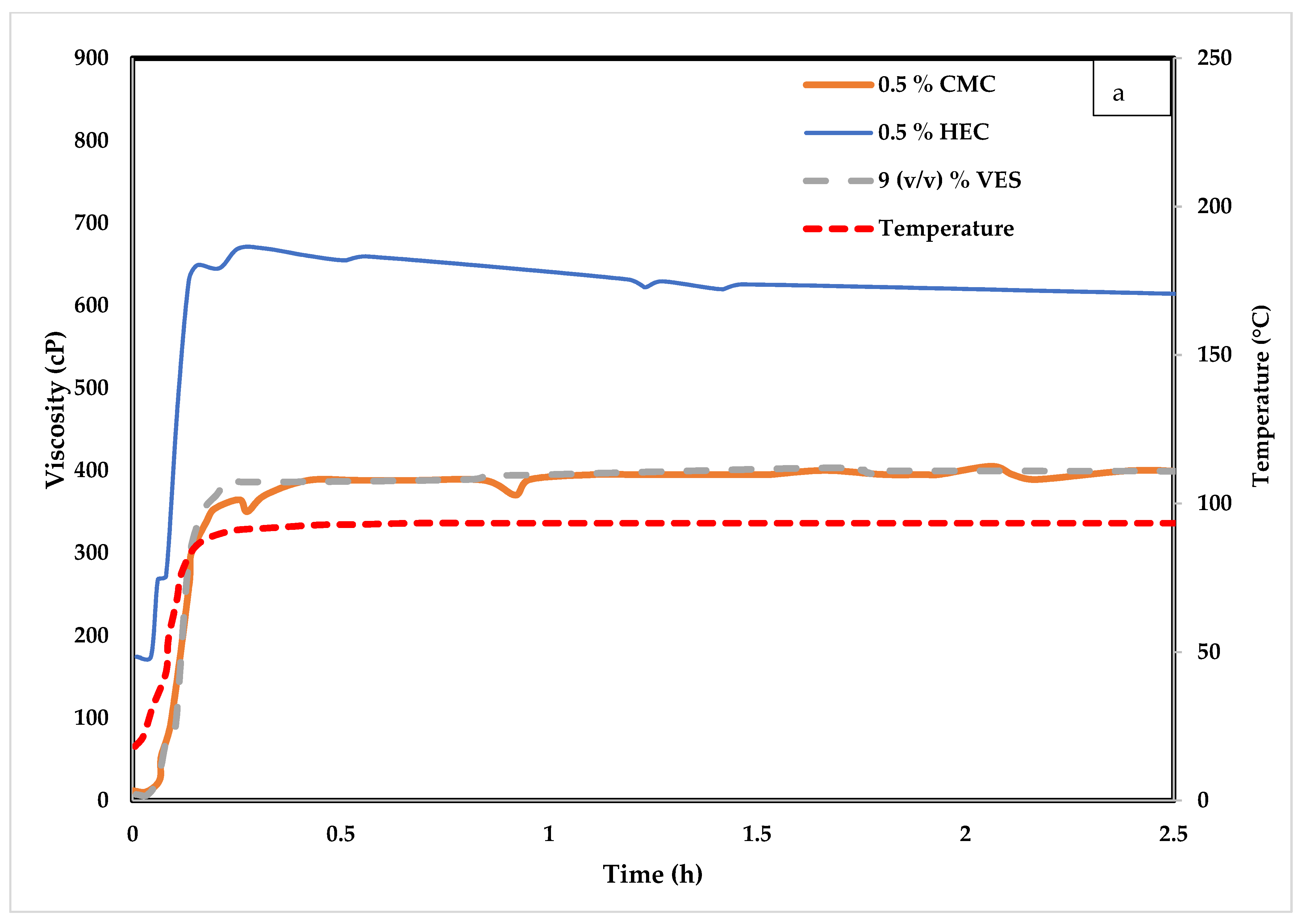 Polymers 14 01145 g009a