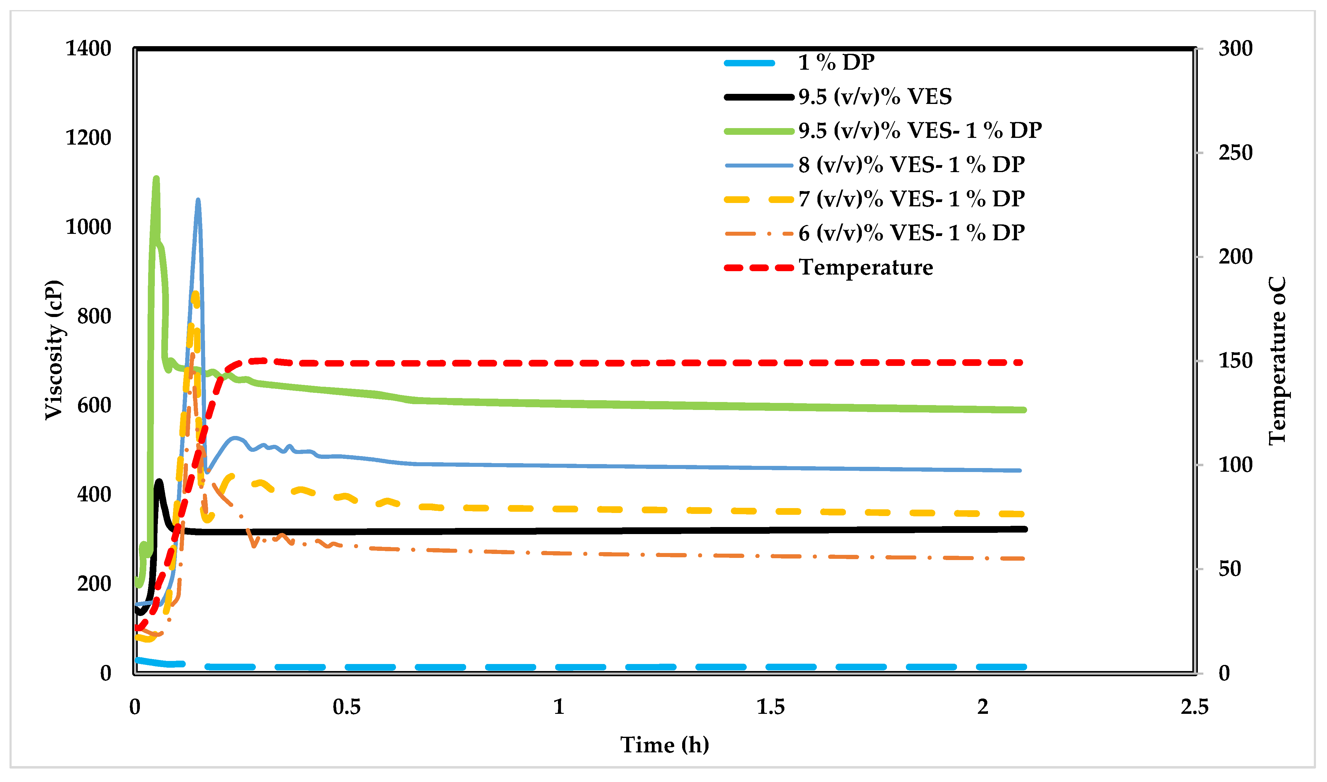 Polymers 14 01145 g010