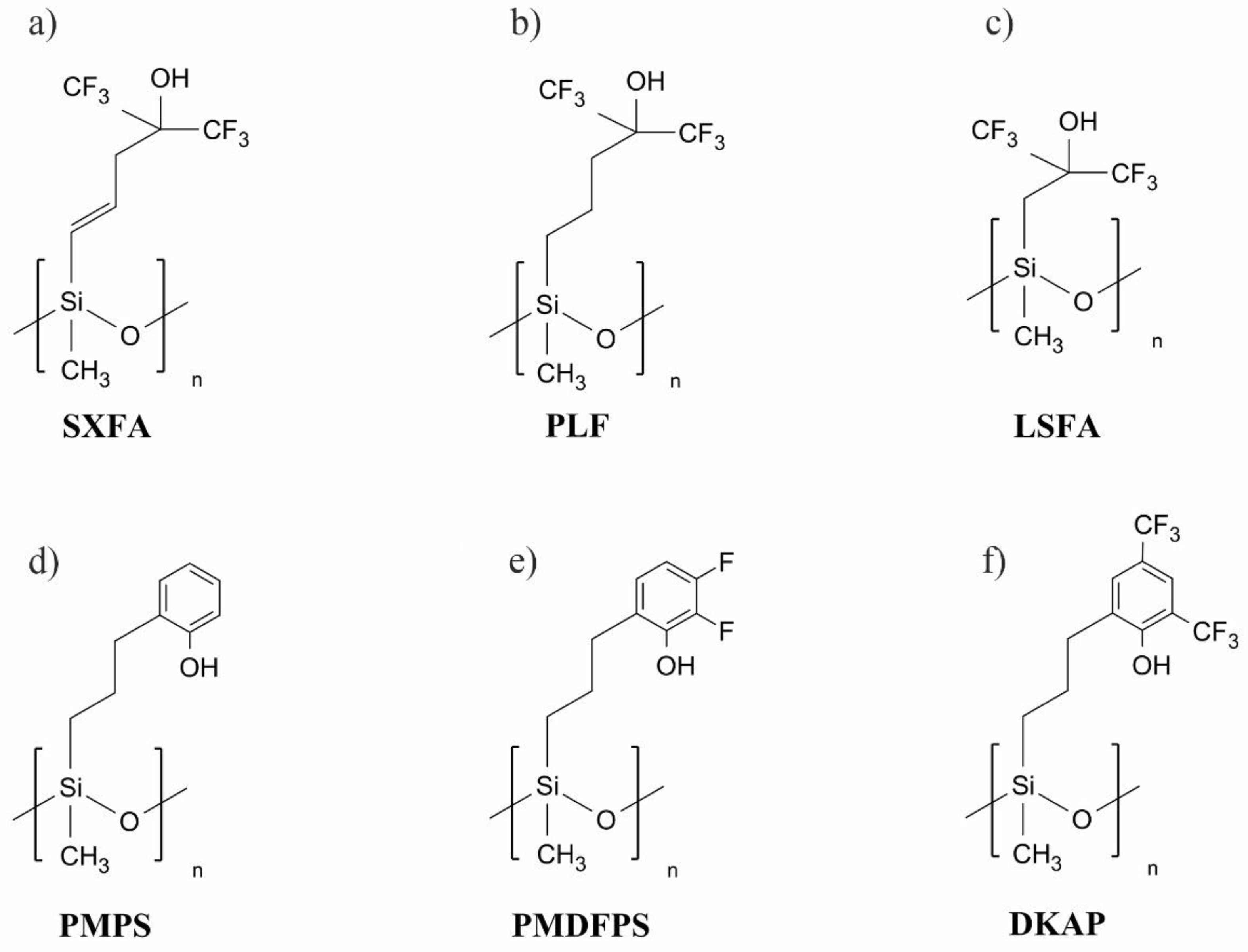 Polymers 14 01147 g001