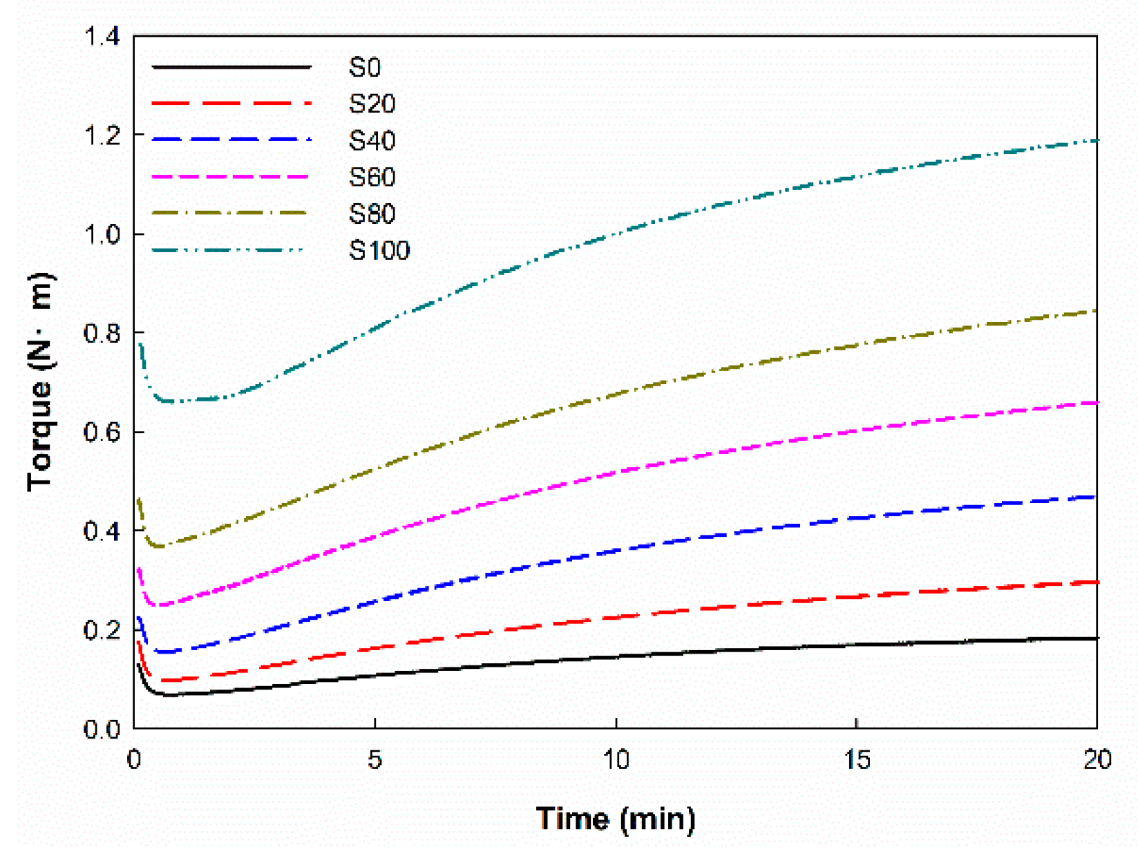 Polymers 14 01151 g001 550