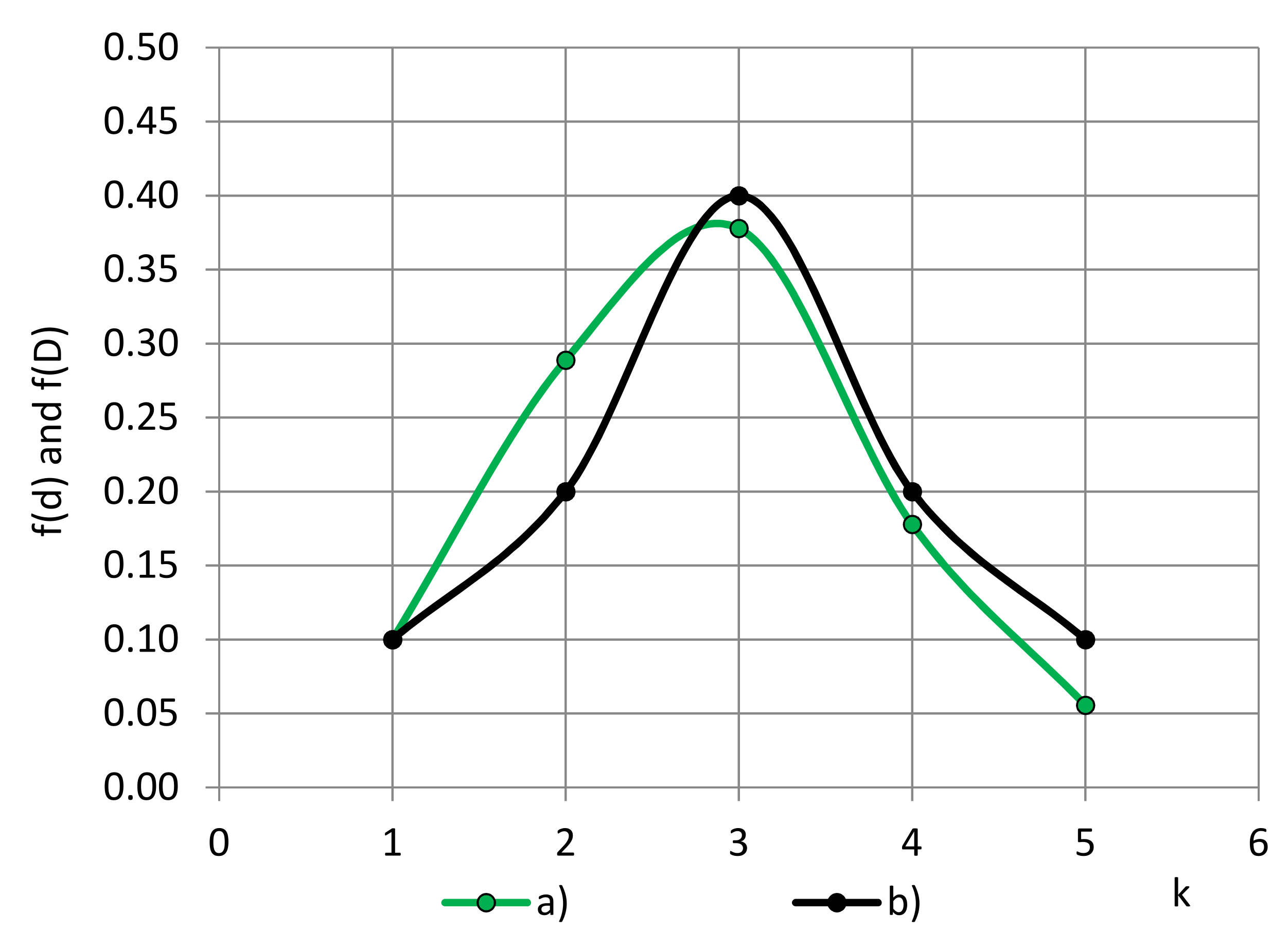 Polymers 14 01154 g010 550