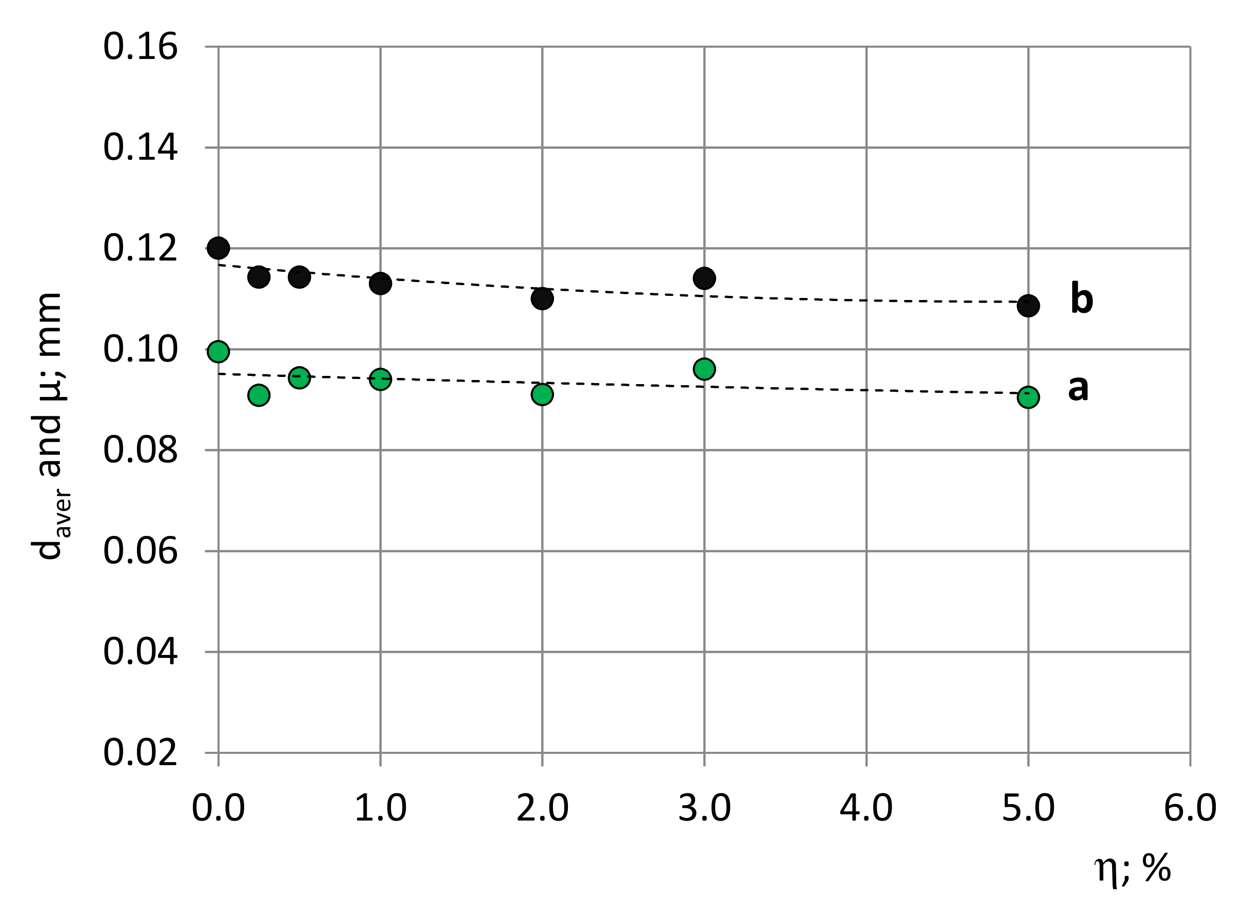 Polymers 14 01154 g011 550