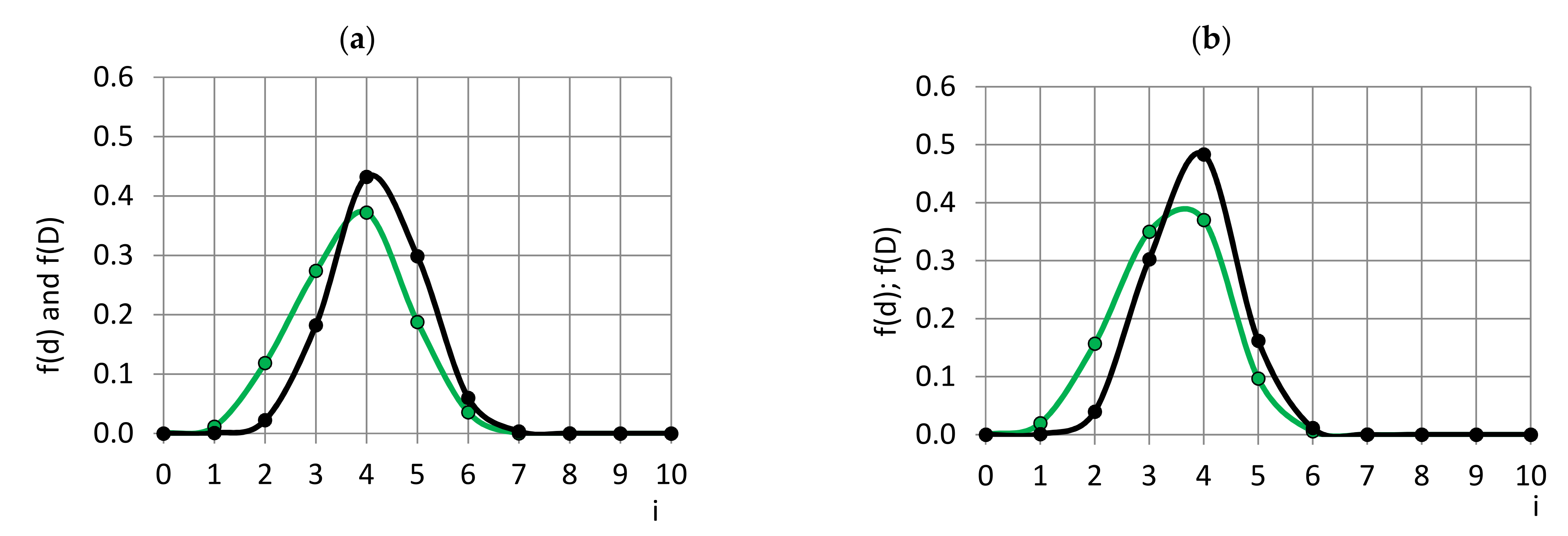 Polymers 14 01154 g012 550
