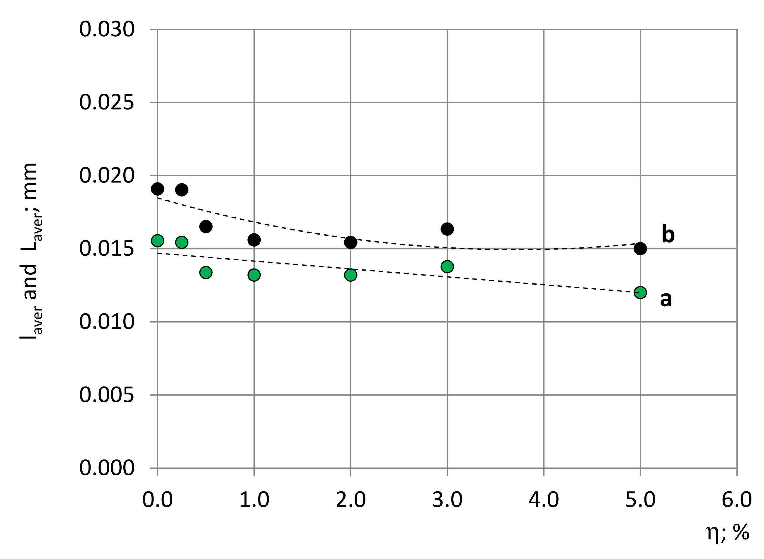 Polymers 14 01154 g015 550