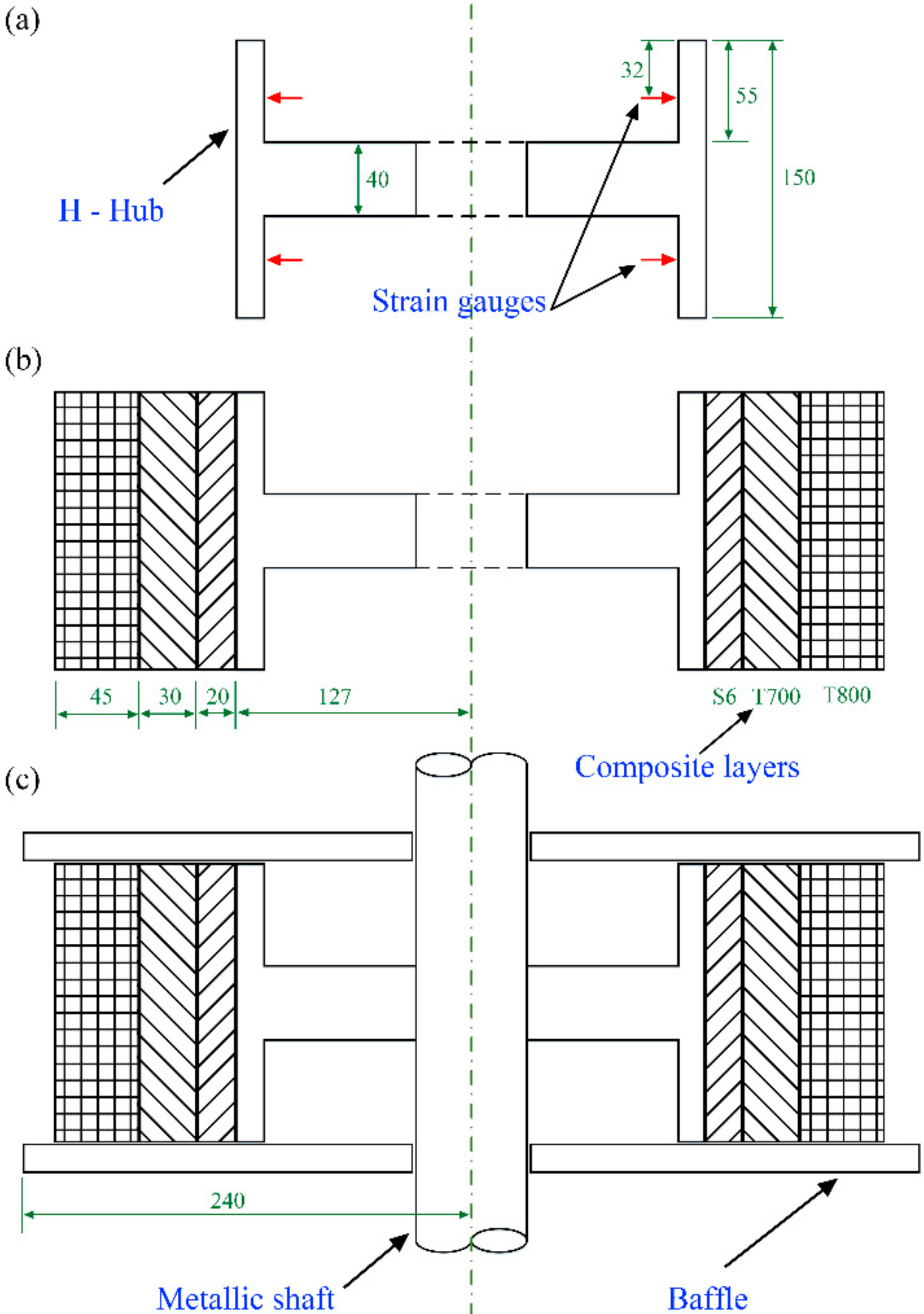 Polymers 14 01155 g002