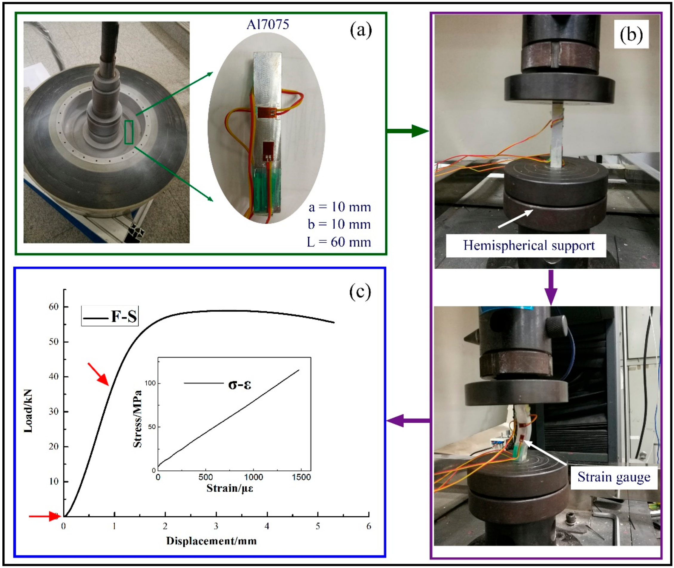 Polymers 14 01155 g003