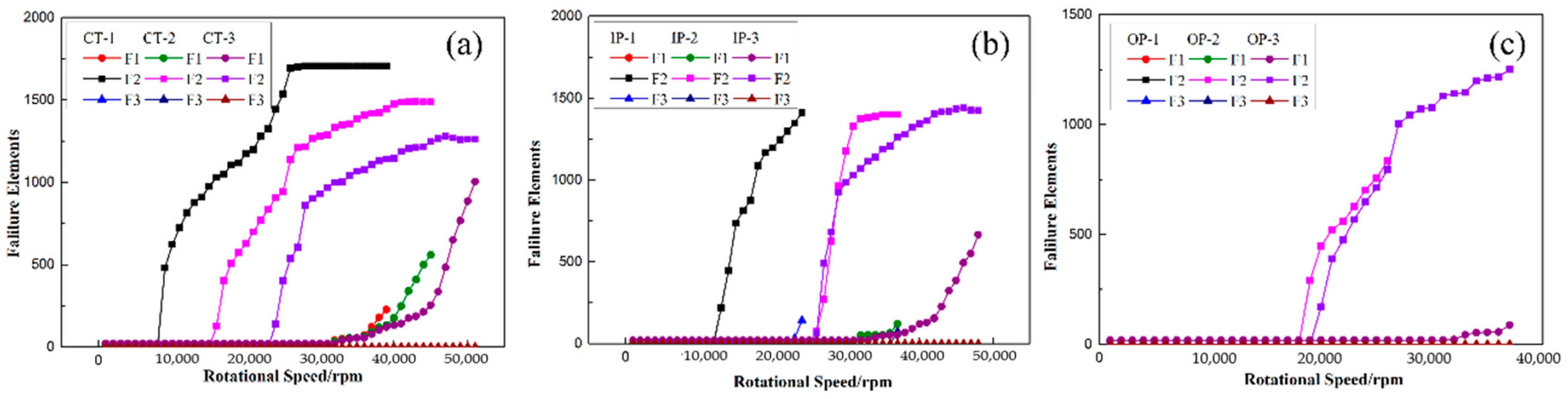 Polymers 14 01155 g010