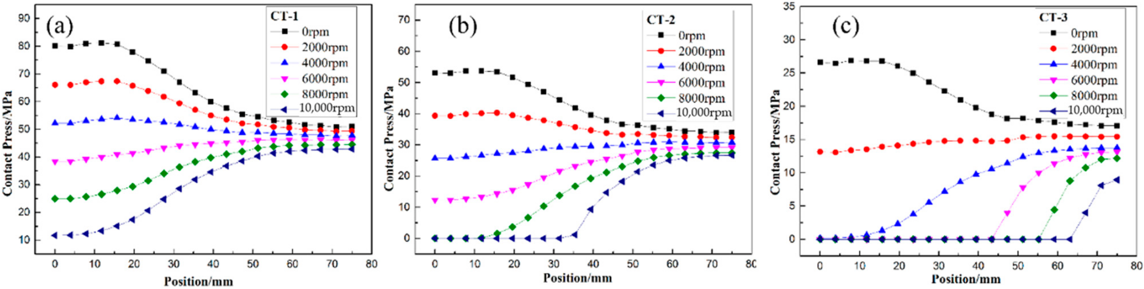 Polymers 14 01155 g011