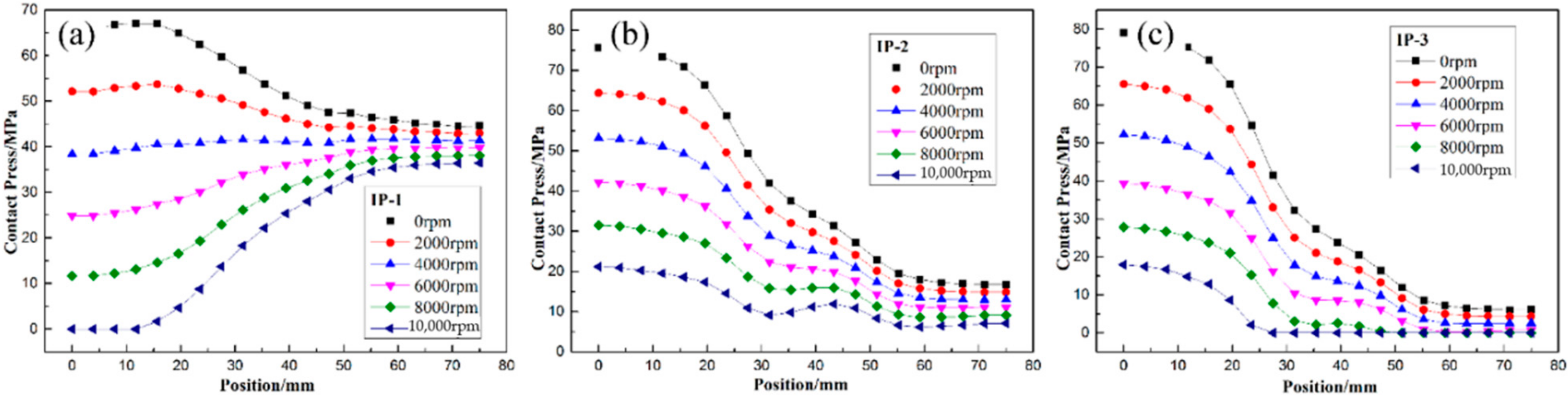 Polymers 14 01155 g012
