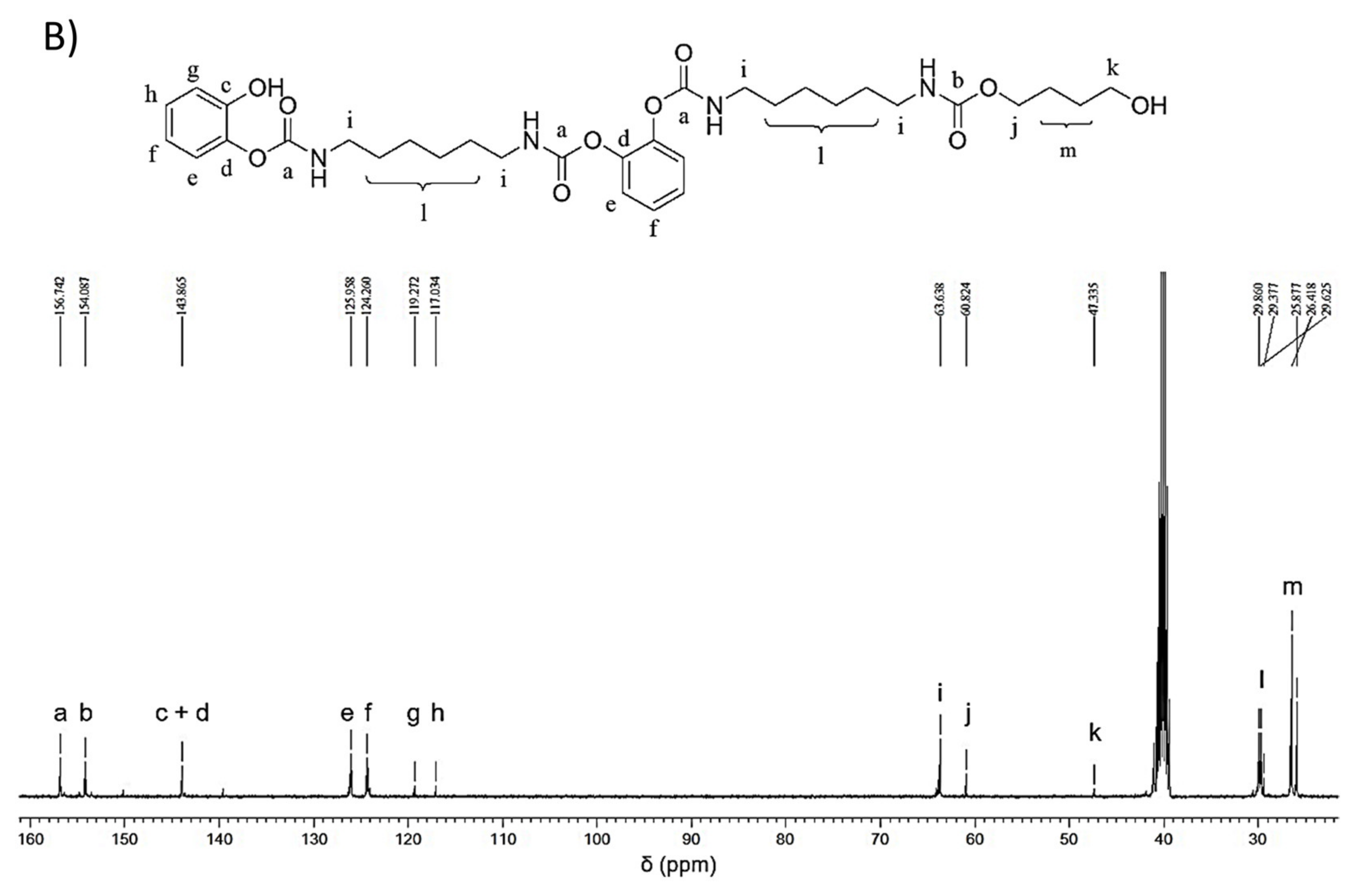 Polymers 14 01159 g004b