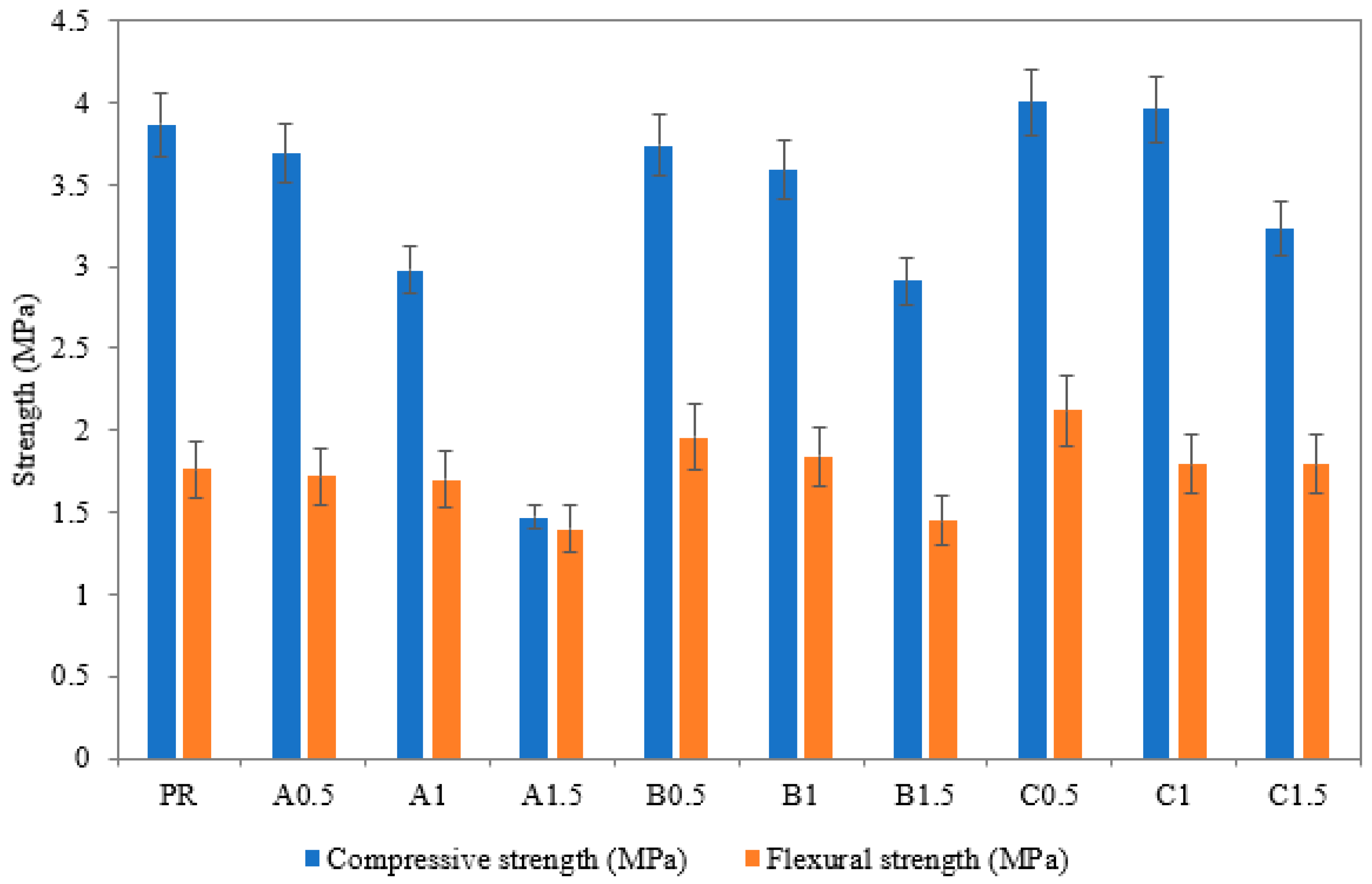 Polymers 14 01162 g009