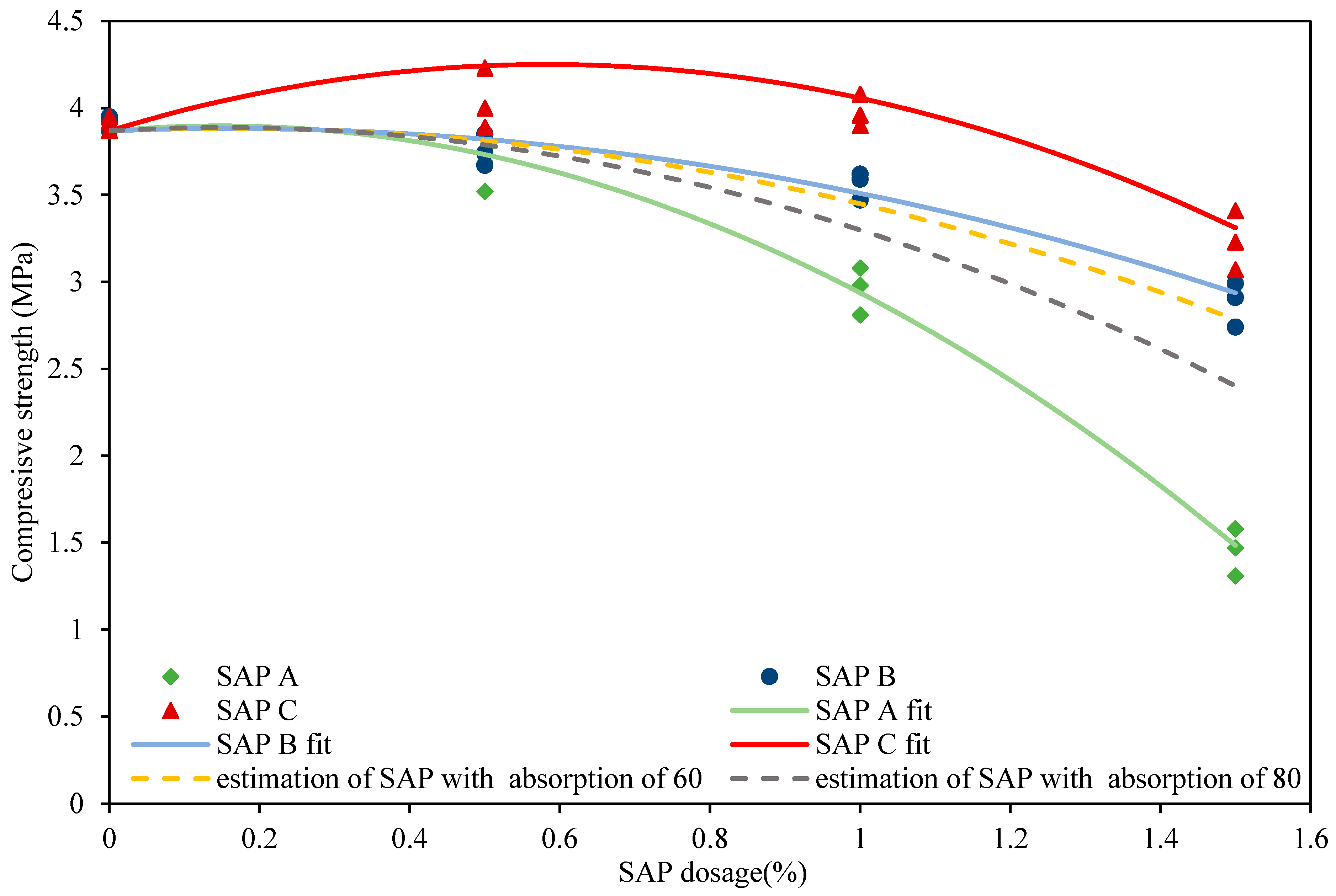 Polymers 14 01162 g010