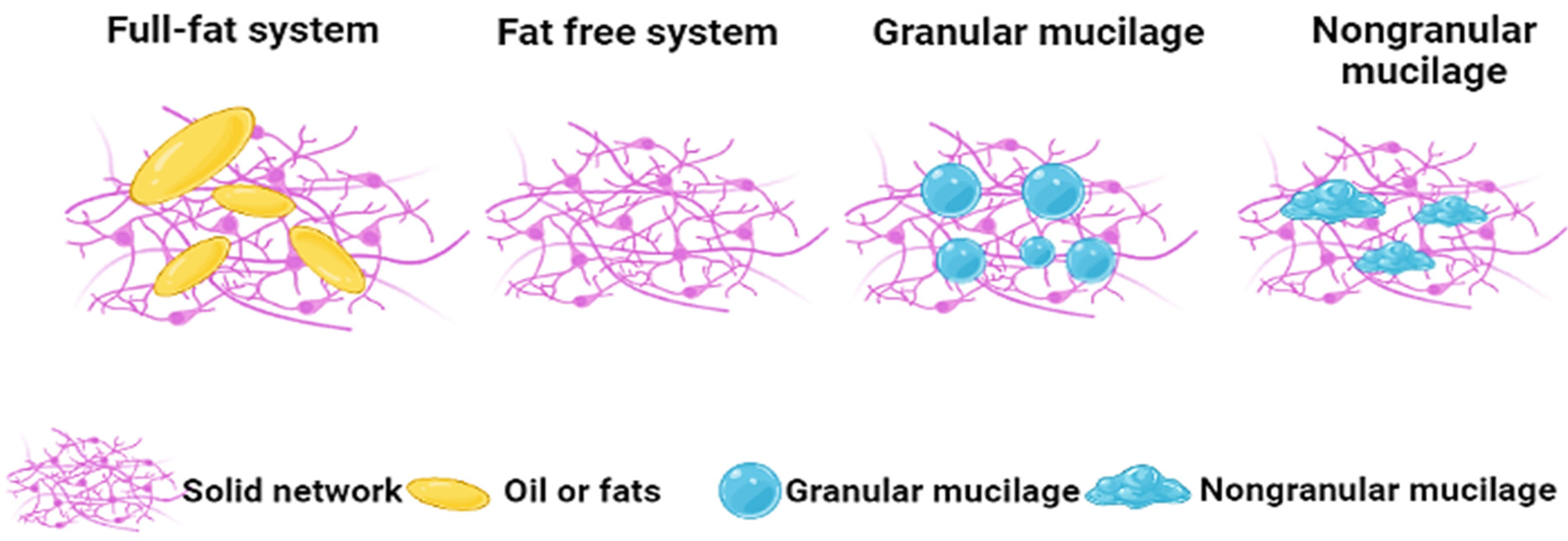 Polymers 14 01163 g004 Polymers 14 01163 g004