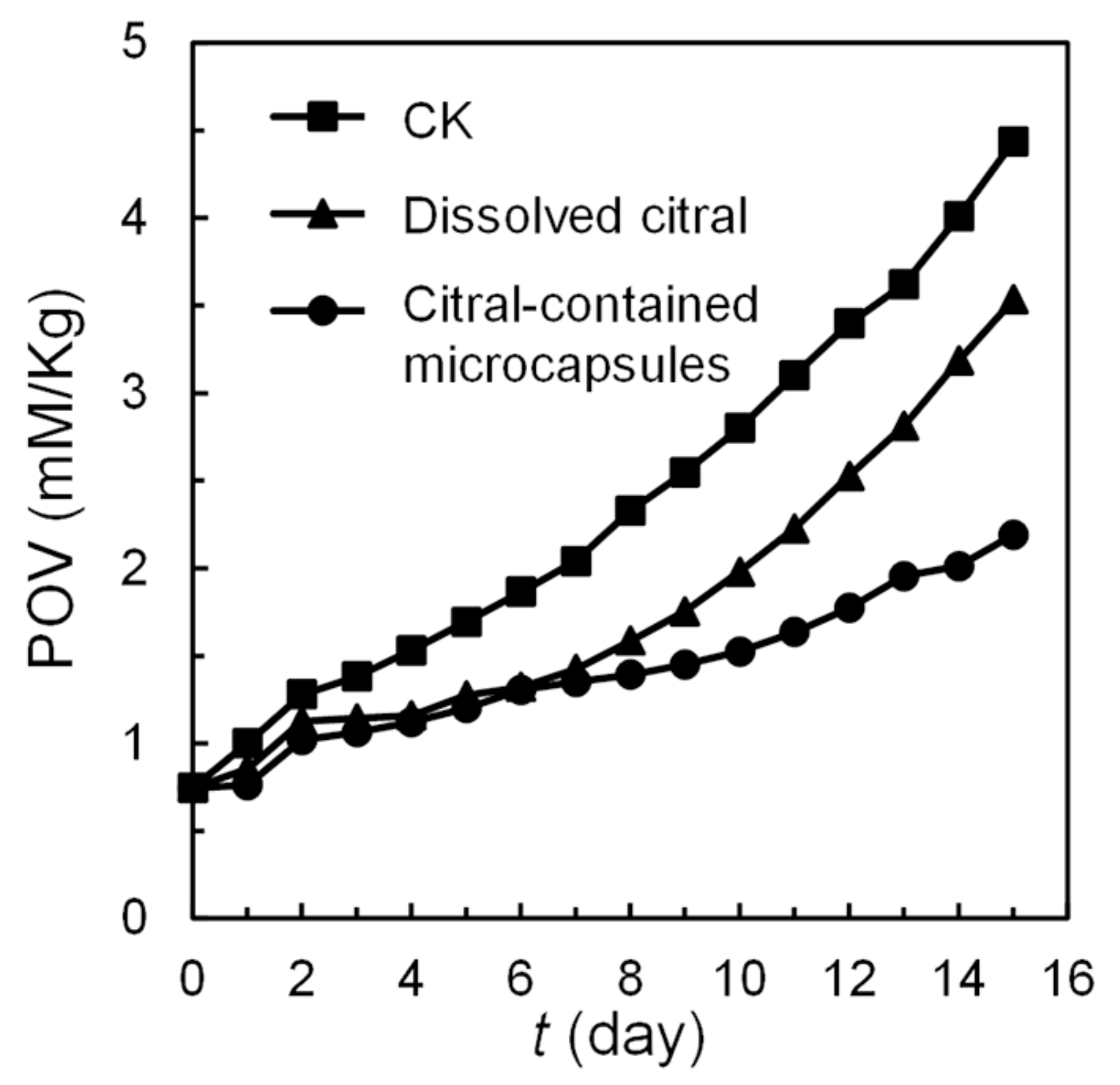 Polymers 14 01165 g009