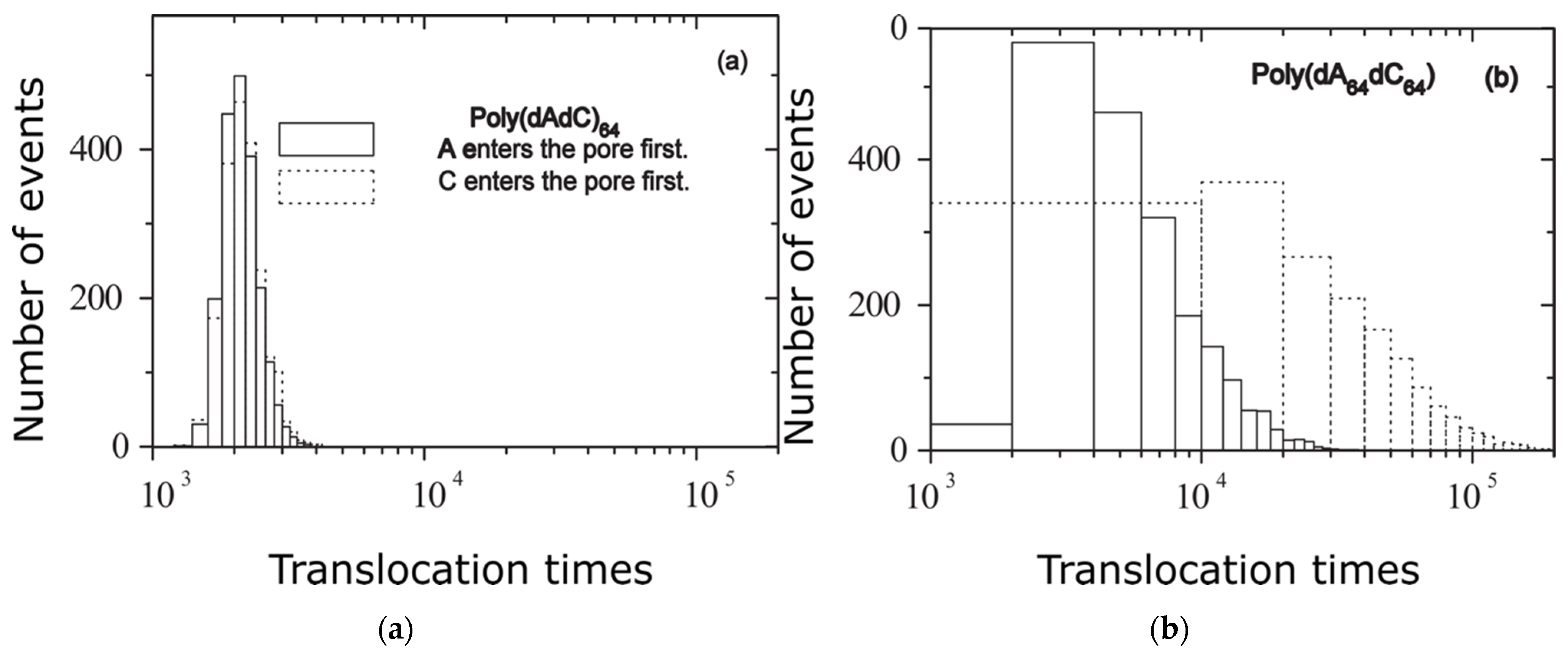 Polymers 14 01166 g008
