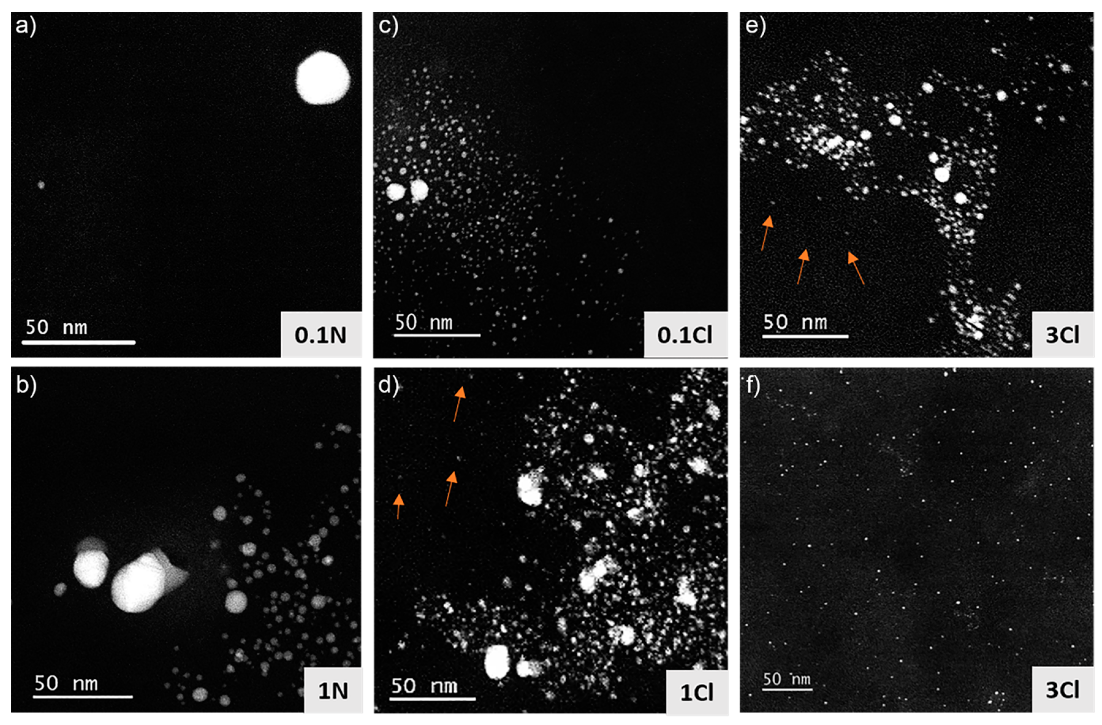 Polymers 14 01168 g003 550