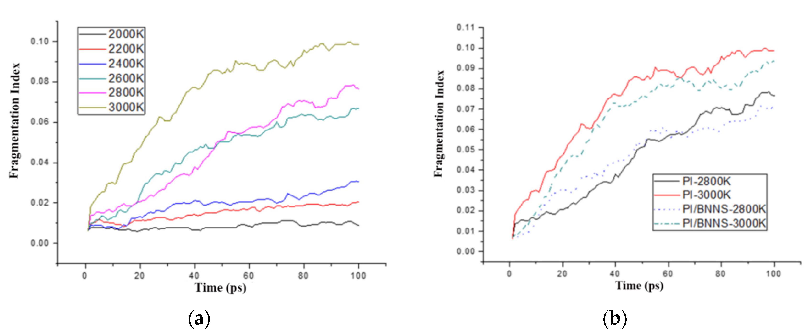 Polymers 14 01169 g007 550