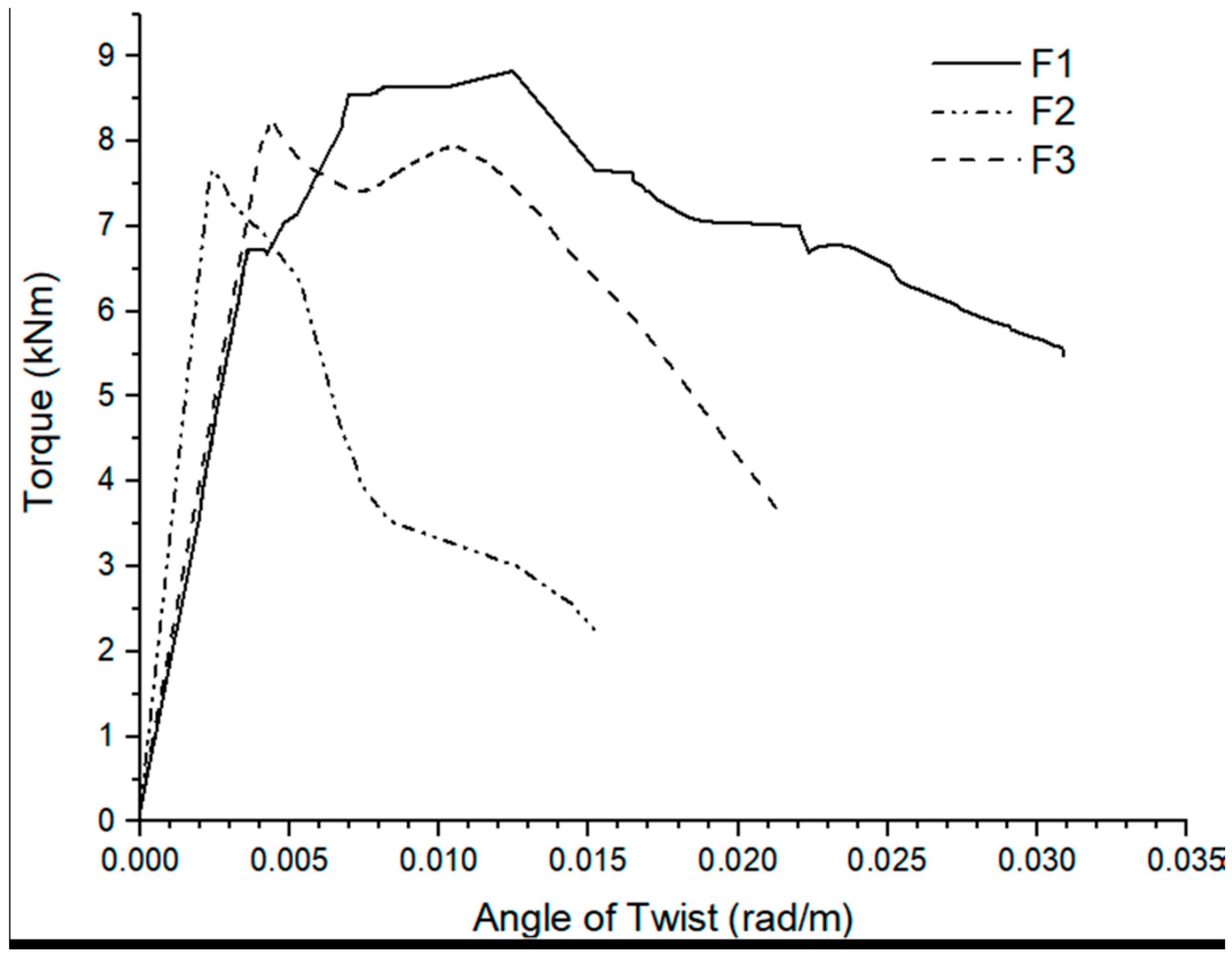 Polymers 14 01171 g004