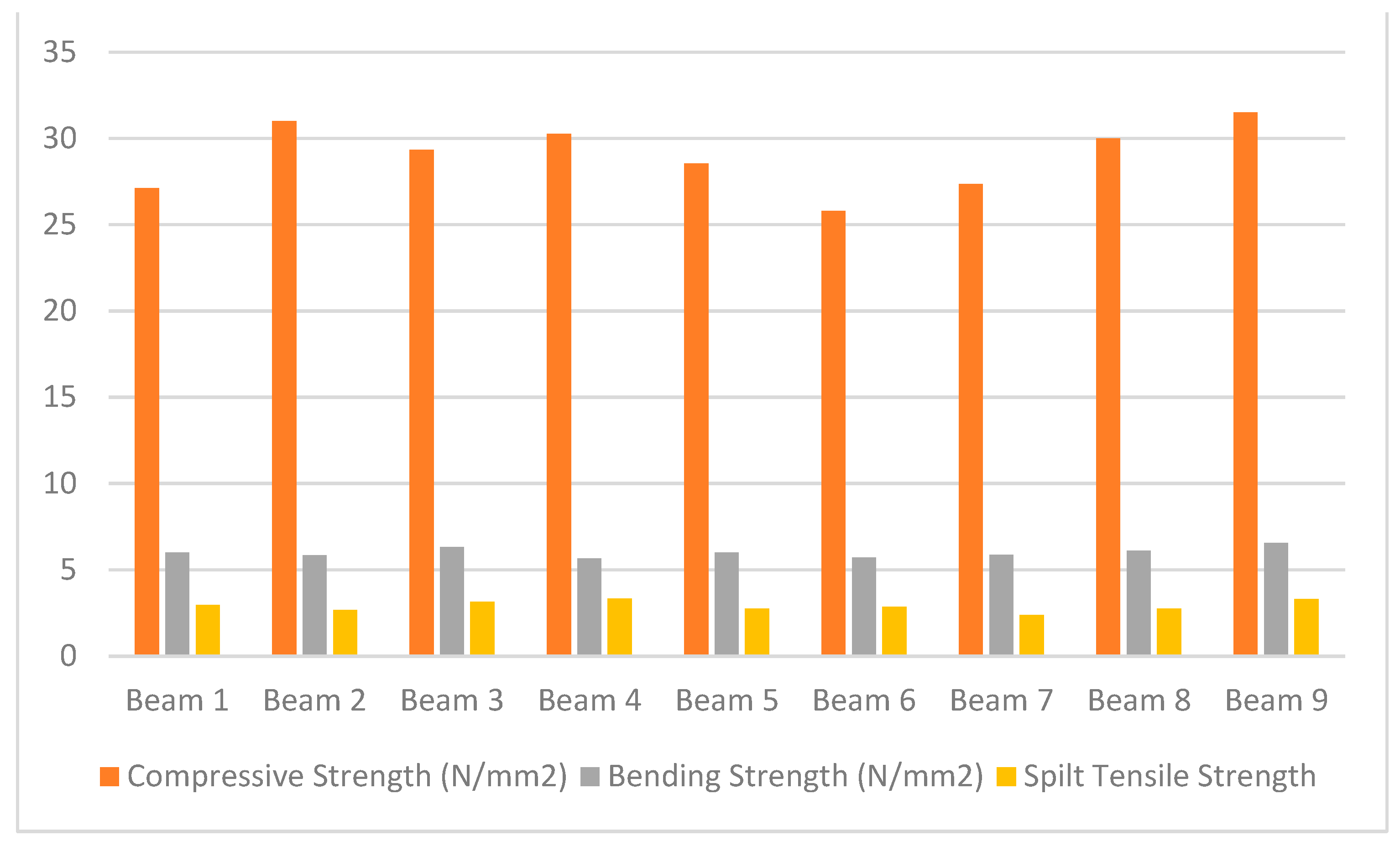 Polymers 14 01171 g006
