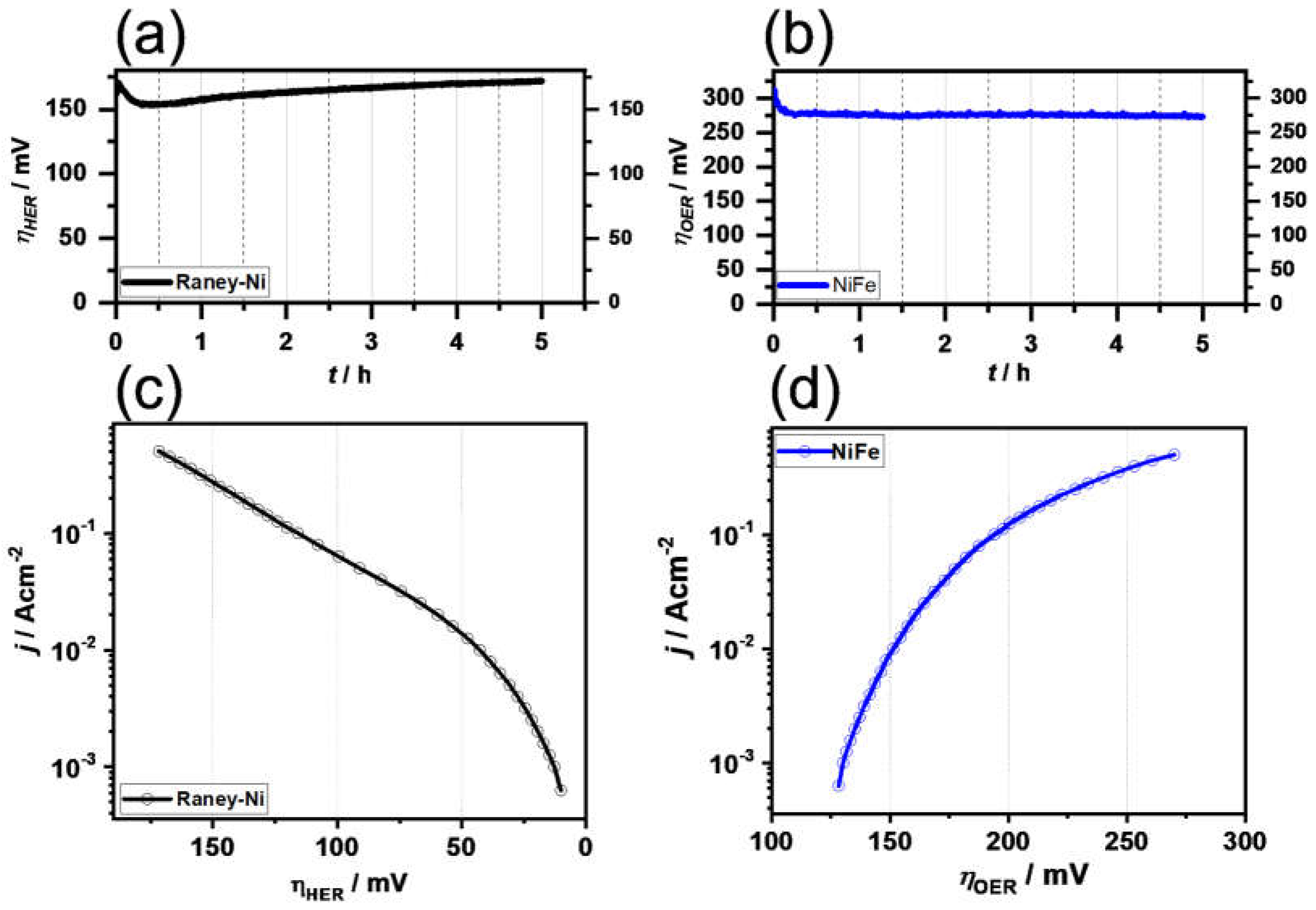Polymers 14 01173 g006