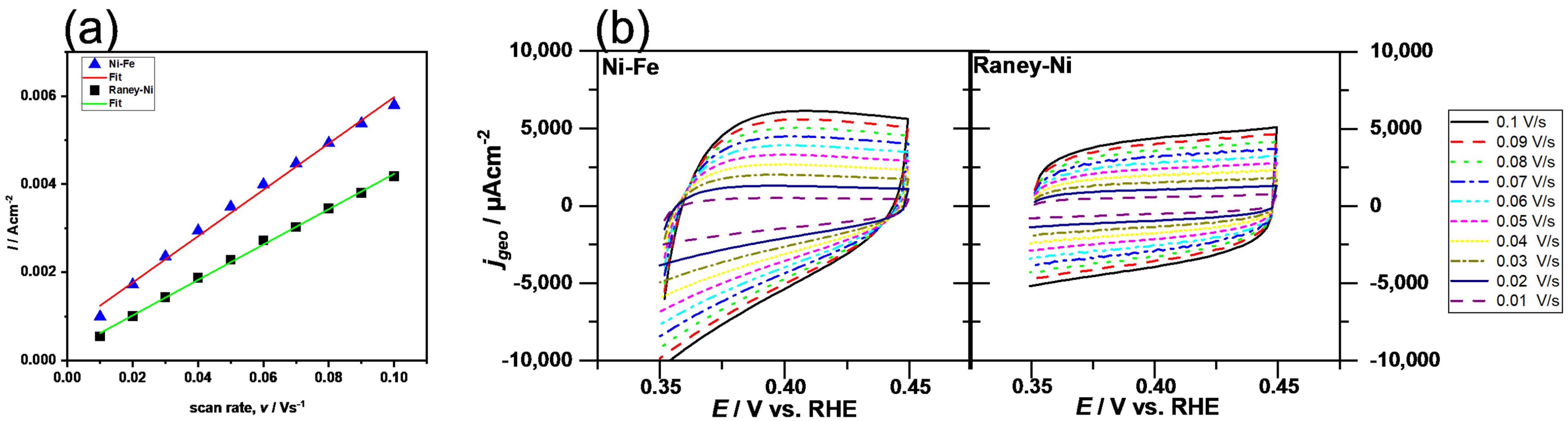 Polymers 14 01173 g007