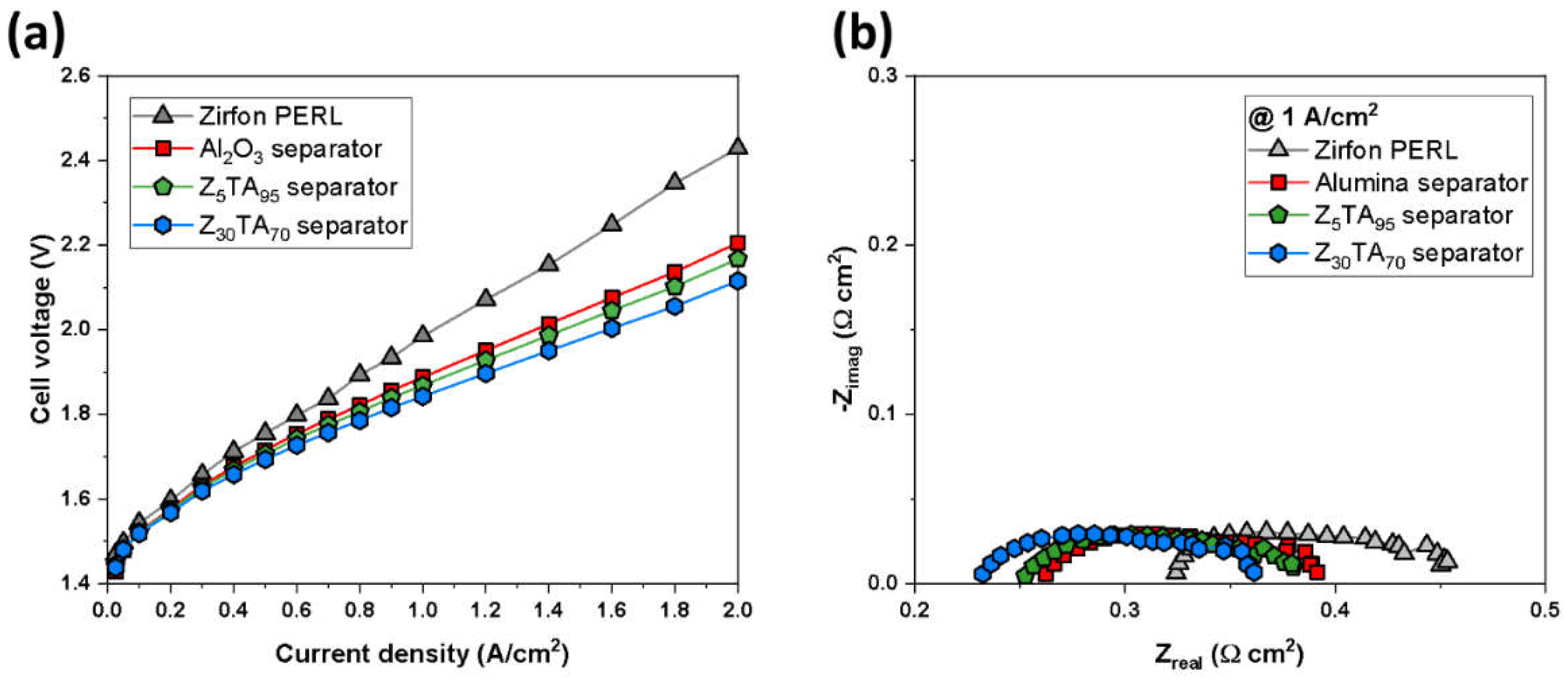 Polymers 14 01173 g008