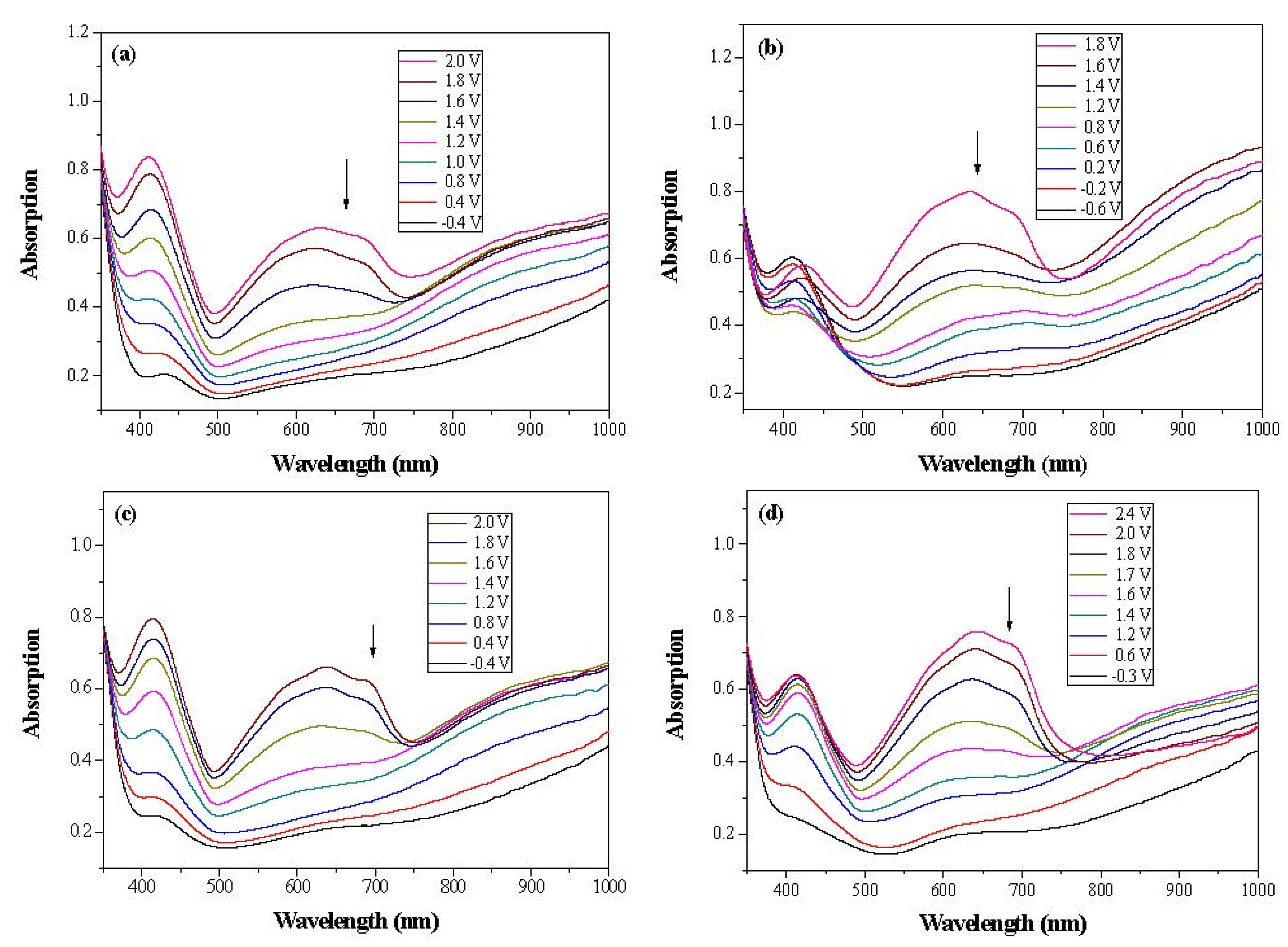 Polymers 14 01175 g008